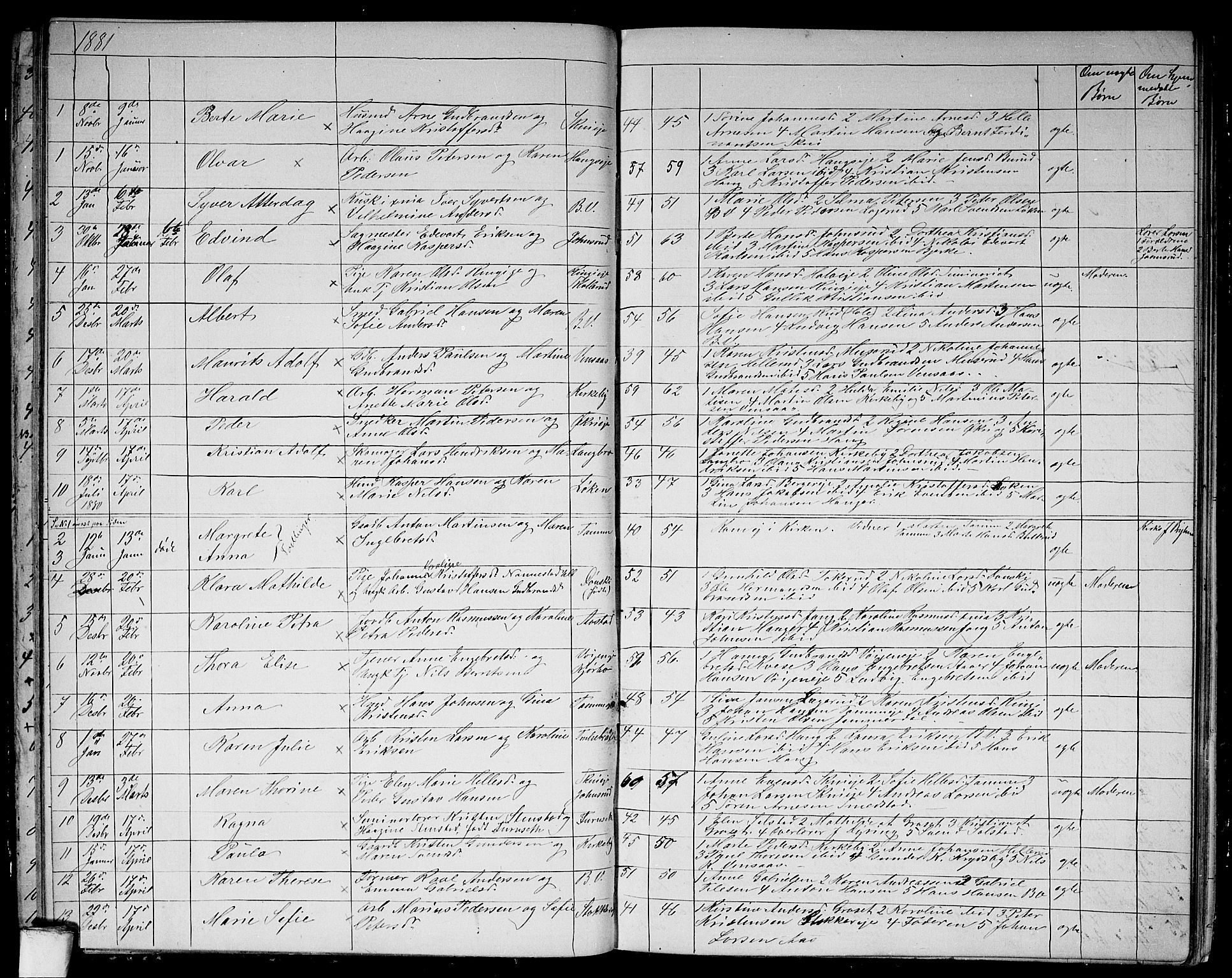 Asker prestekontor Kirkebøker, AV/SAO-A-10256a/G/Gb/L0003: Parish register (copy) no. II 3, 1875-1889