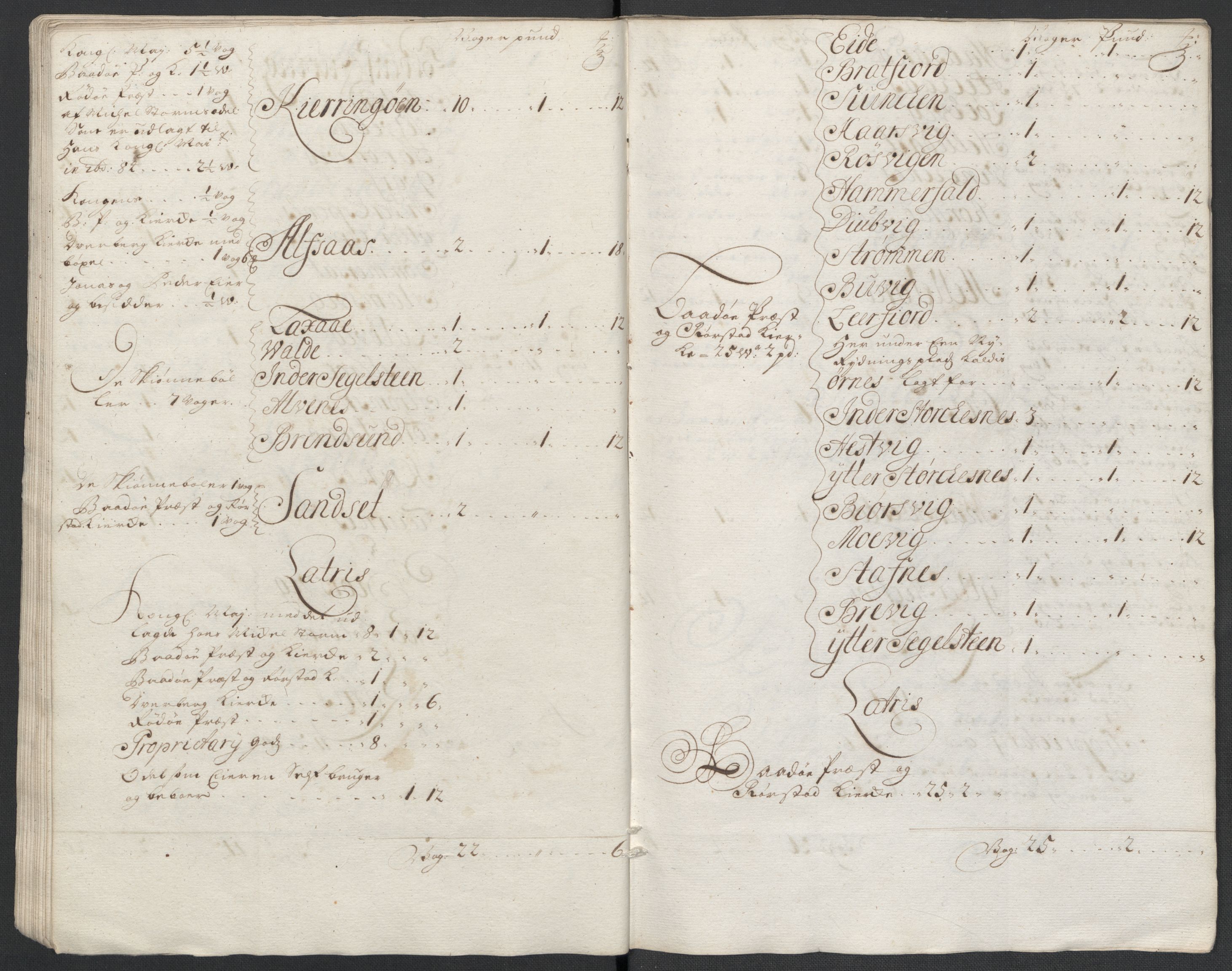 Rentekammeret inntil 1814, Reviderte regnskaper, Fogderegnskap, AV/RA-EA-4092/R66/L4580: Fogderegnskap Salten, 1701-1706, p. 445