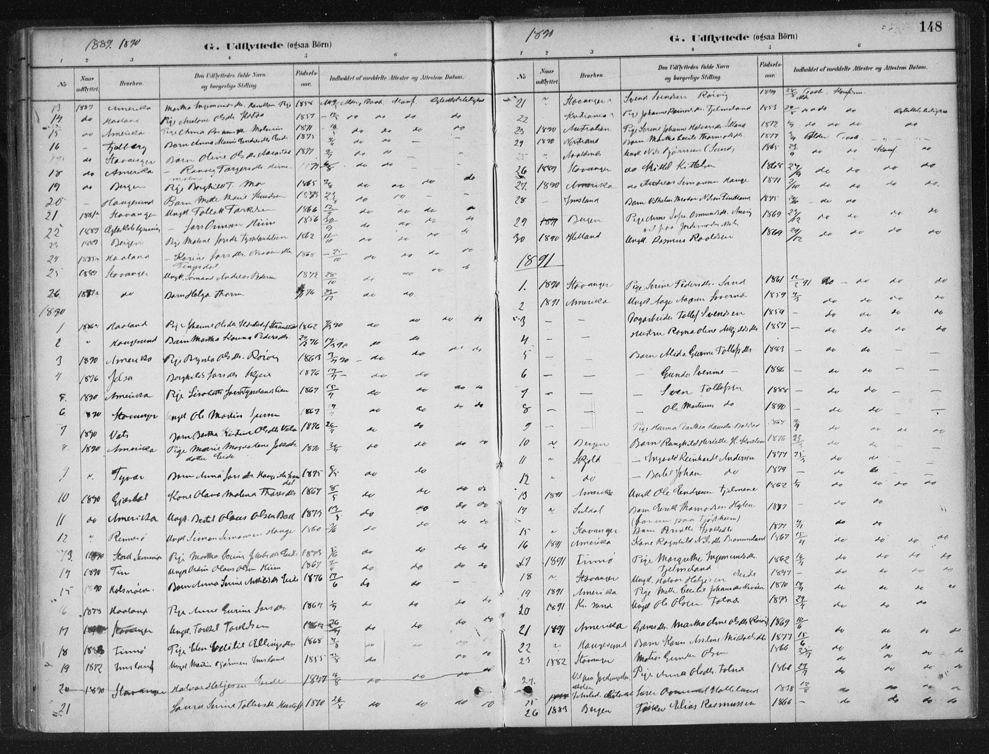 Sand sokneprestkontor, AV/SAST-A-101848/01/III/L0005: Parish register (official) no. A 5, 1880-1898, p. 148