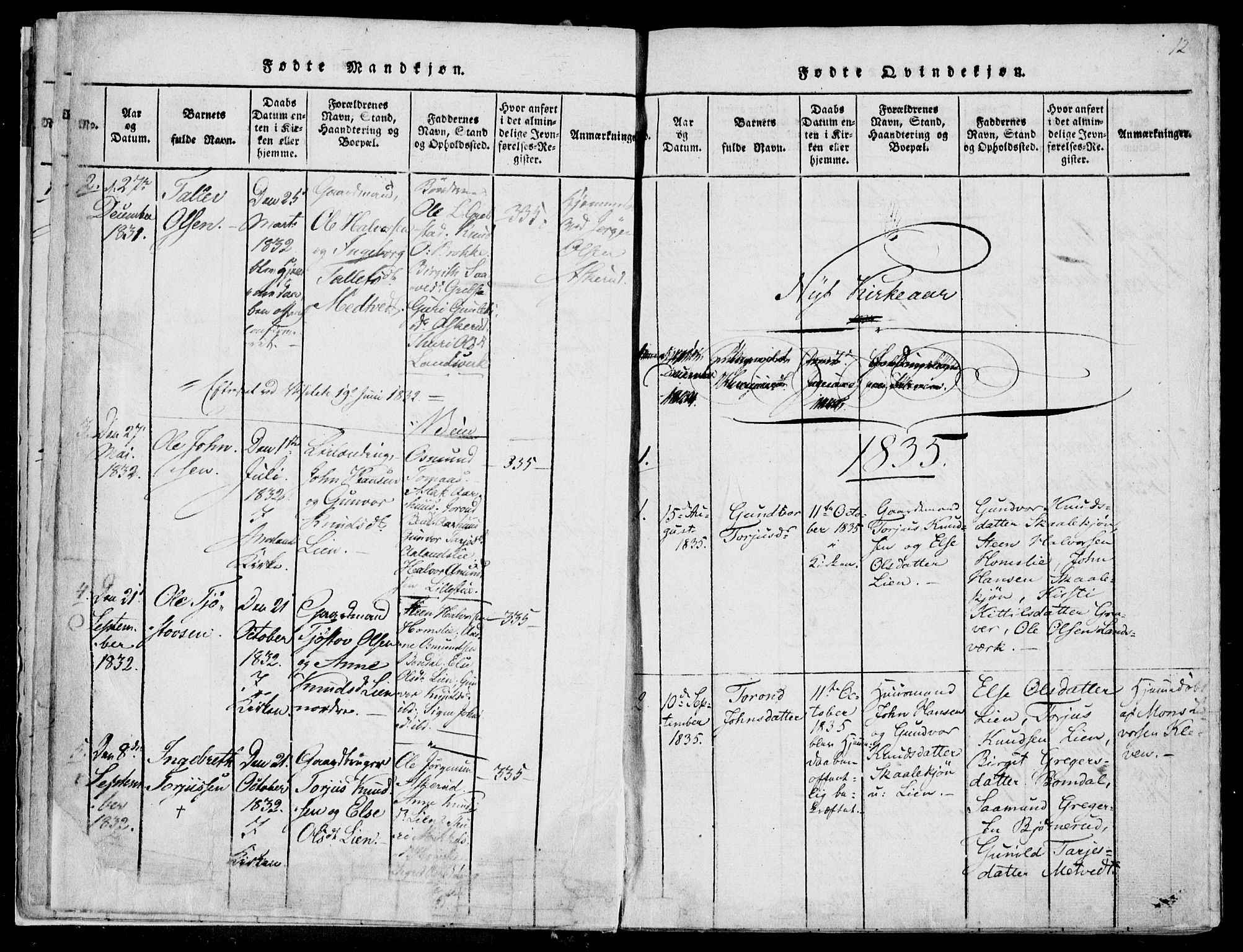 Fyresdal kirkebøker, SAKO/A-263/F/Fa/L0004: Parish register (official) no. I 4, 1815-1854, p. 12