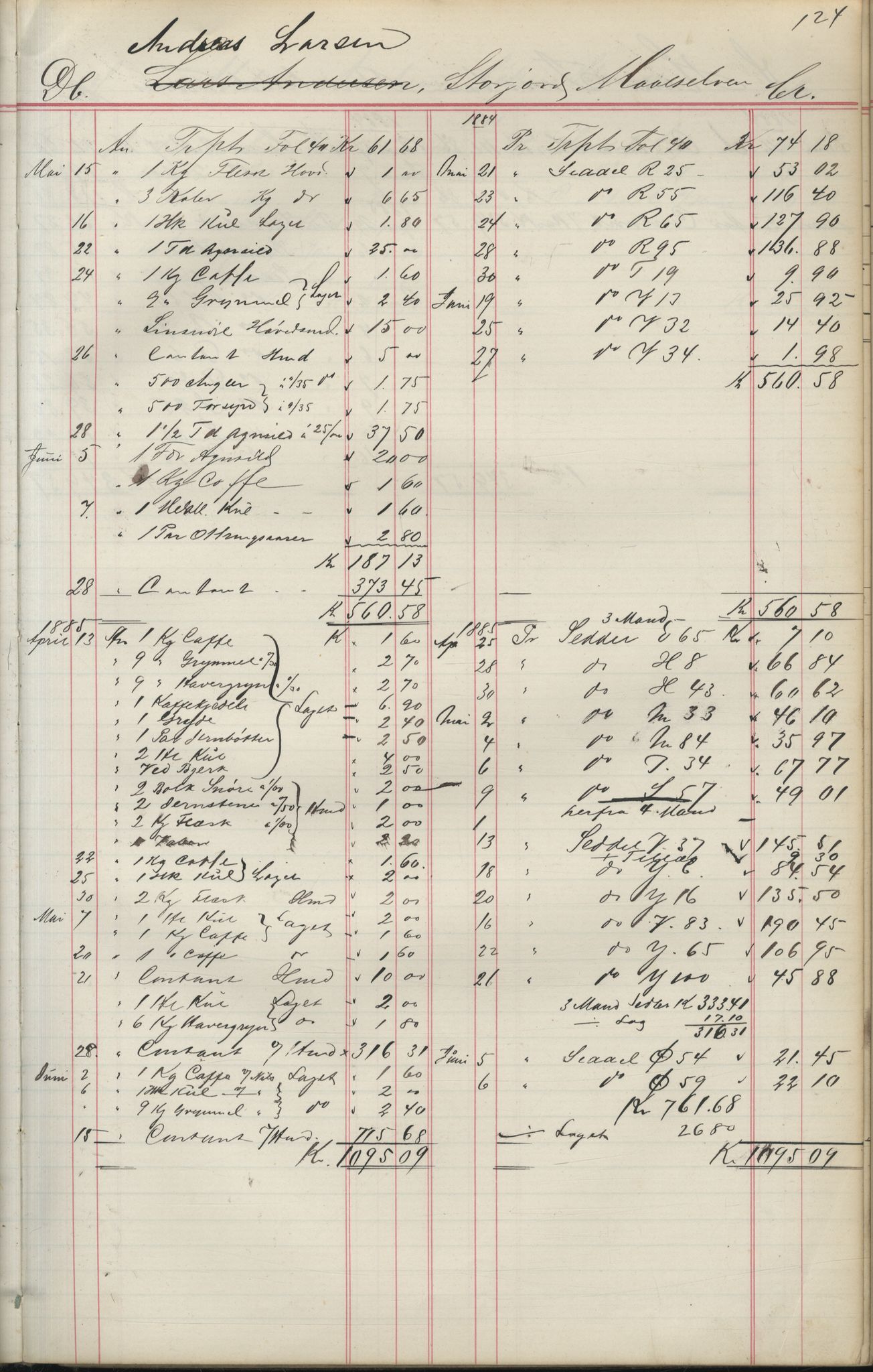 Brodtkorb handel A/S, VAMU/A-0001/F/Fa/L0004/0001: Kompanibøker. Utensogns / Compagnibog for Udensogns Fiskere No 15. Fra A - H, 1882-1895, p. 124