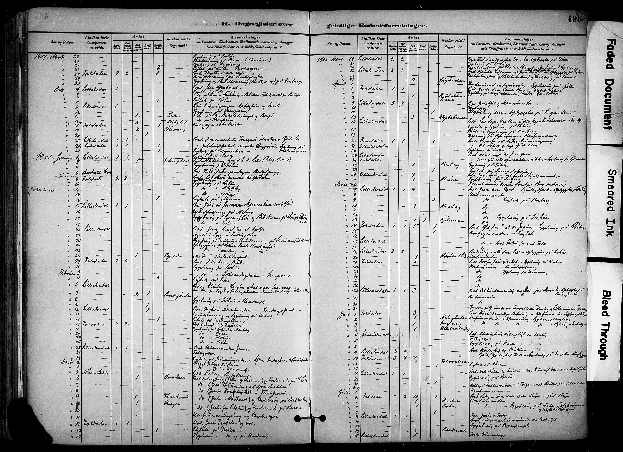 Alvdal prestekontor, SAH/PREST-060/H/Ha/Haa/L0002: Parish register (official) no. 2, 1883-1906, p. 495