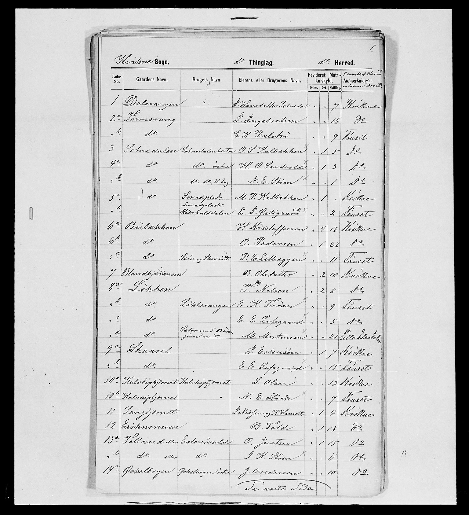 SAH, 1875 census for 0440P Kvikne, 1875, p. 28