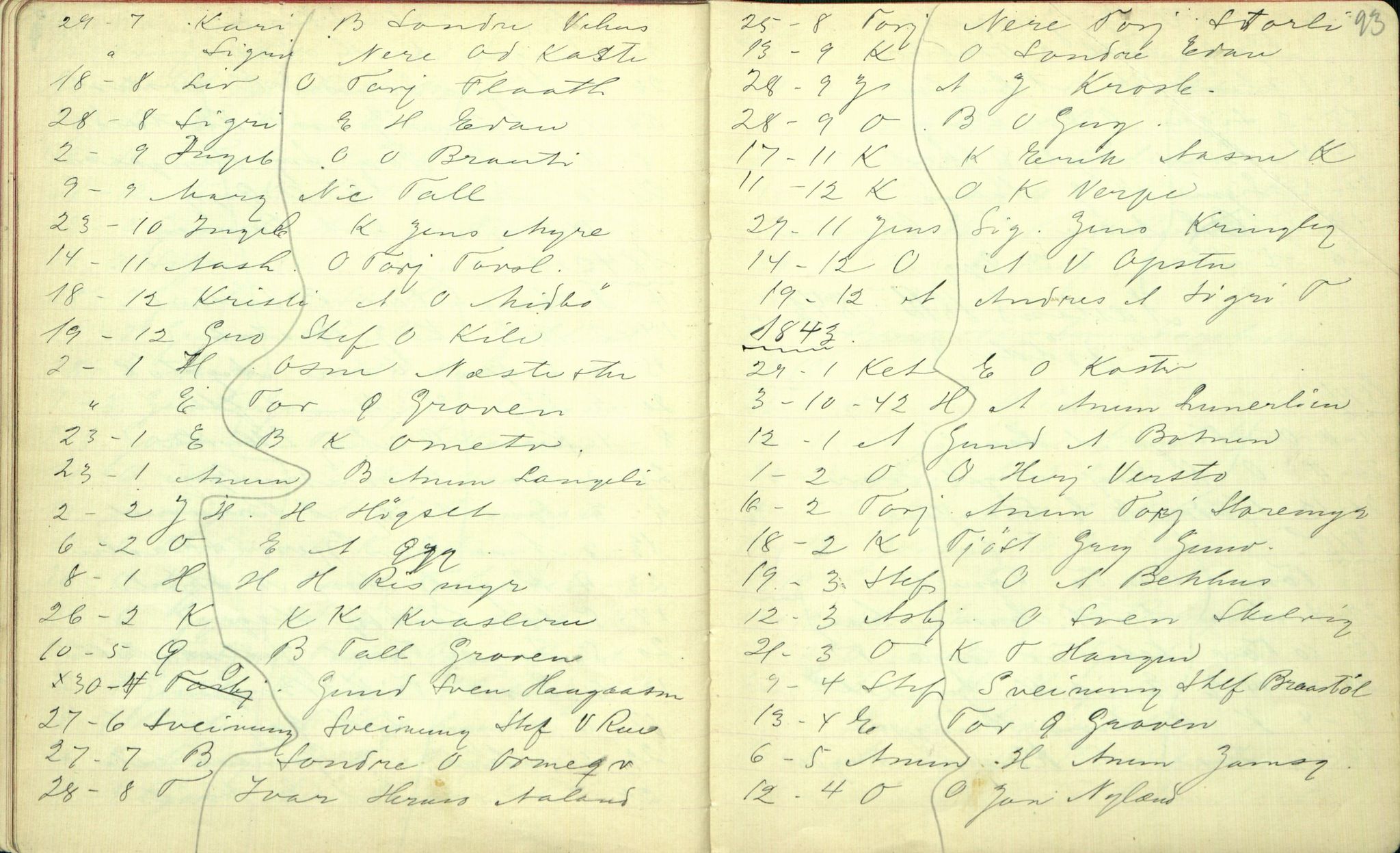 Rikard Berge, TEMU/TGM-A-1003/F/L0002/0005: 031-060 Innholdslister / 35 Kyrkjebøker i avskrift III Vinje 1815-1843, 1903, p. 92-93