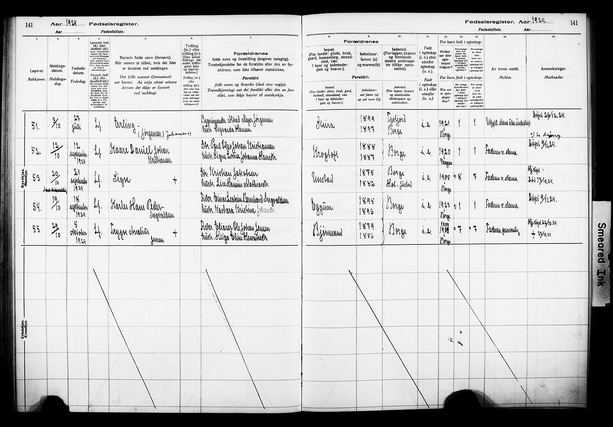 Ministerialprotokoller, klokkerbøker og fødselsregistre - Nordland, AV/SAT-A-1459/880/L1145: Birth register no. 880.II.4.1, 1916-1929, p. 141