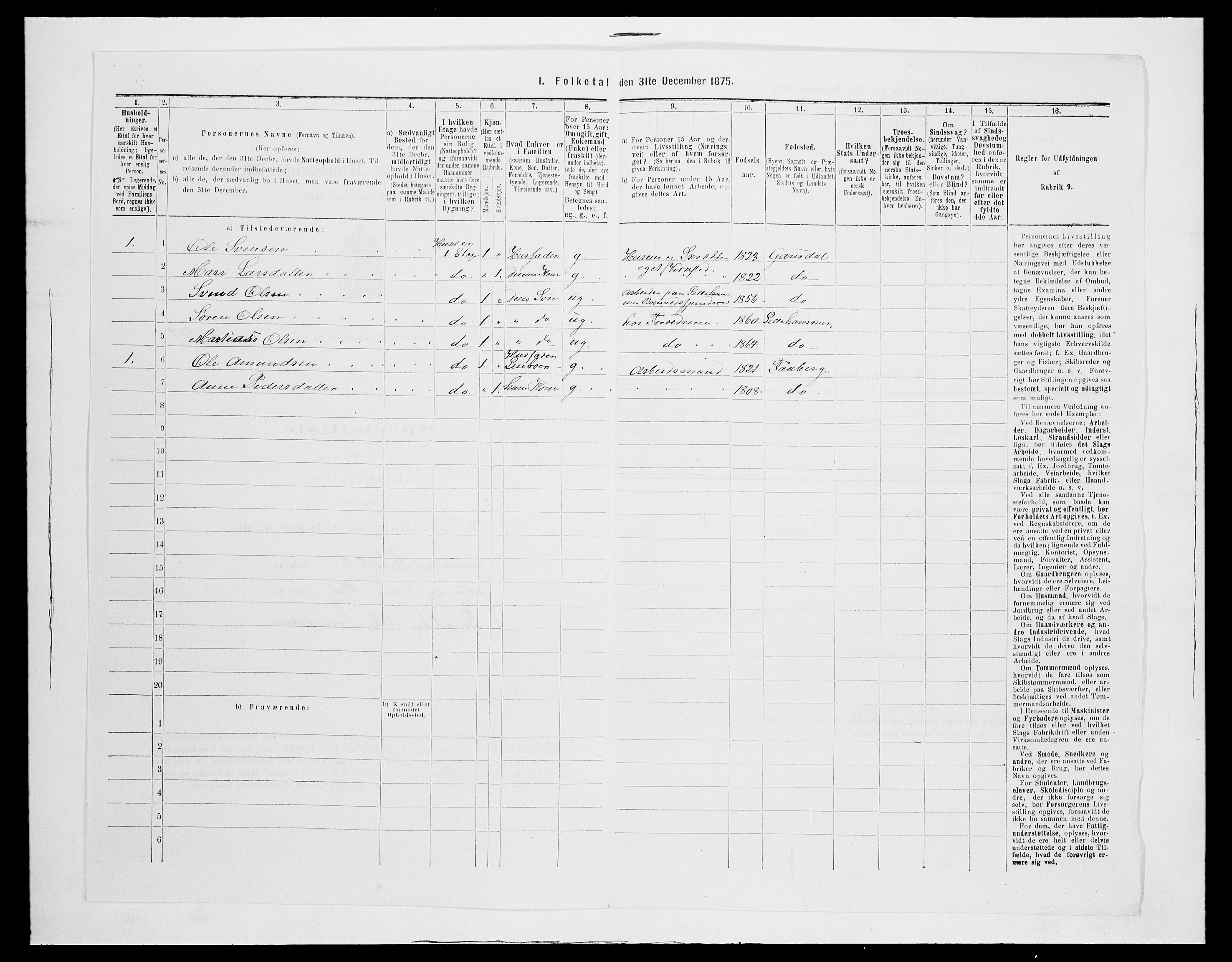 SAH, 1875 census for 0501B Fåberg/Lillehammer, 1875, p. 106