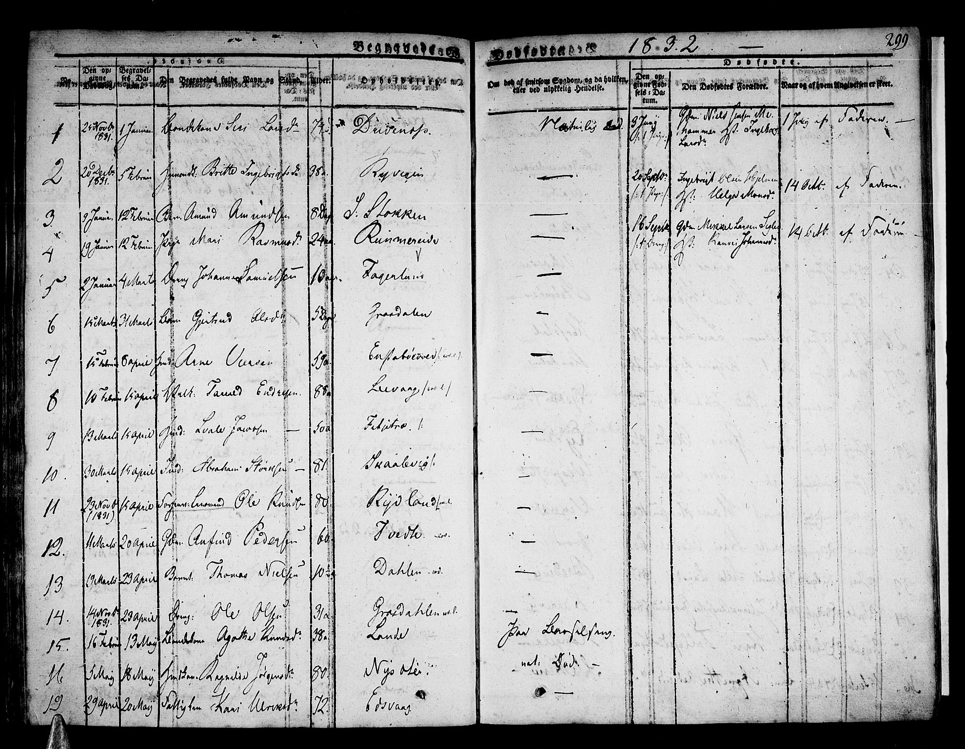 Stord sokneprestembete, AV/SAB-A-78201/H/Haa: Parish register (official) no. A 6, 1826-1840, p. 299