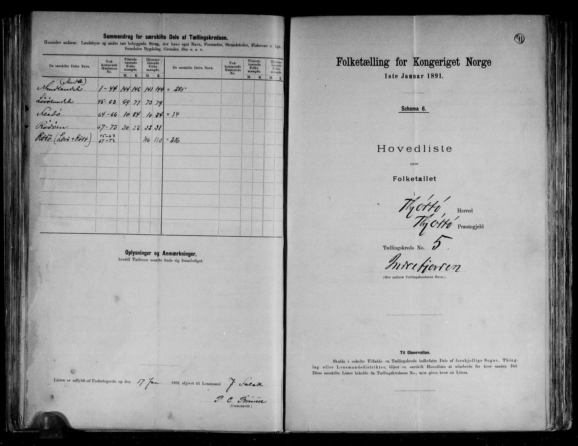 RA, 1891 census for 1817 Tjøtta, 1891, p. 15