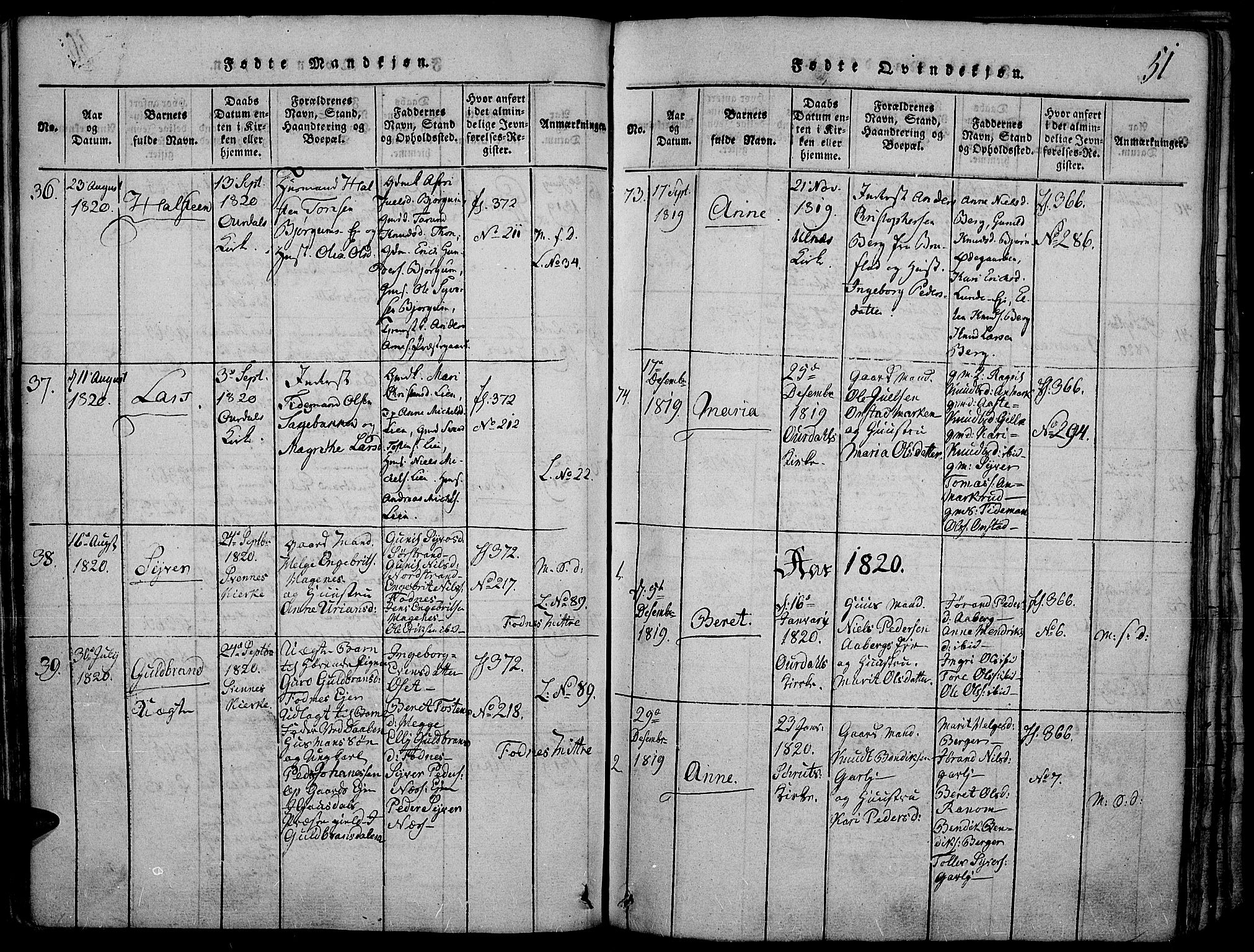 Nord-Aurdal prestekontor, SAH/PREST-132/H/Ha/Haa/L0002: Parish register (official) no. 2, 1816-1828, p. 51