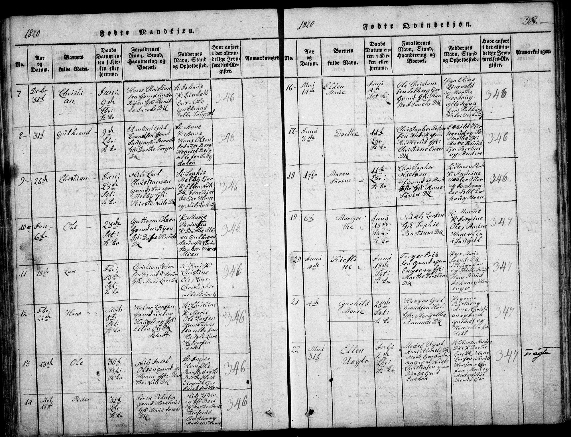 Skedsmo prestekontor Kirkebøker, SAO/A-10033a/F/Fa/L0008: Parish register (official) no. I 8, 1815-1829, p. 38