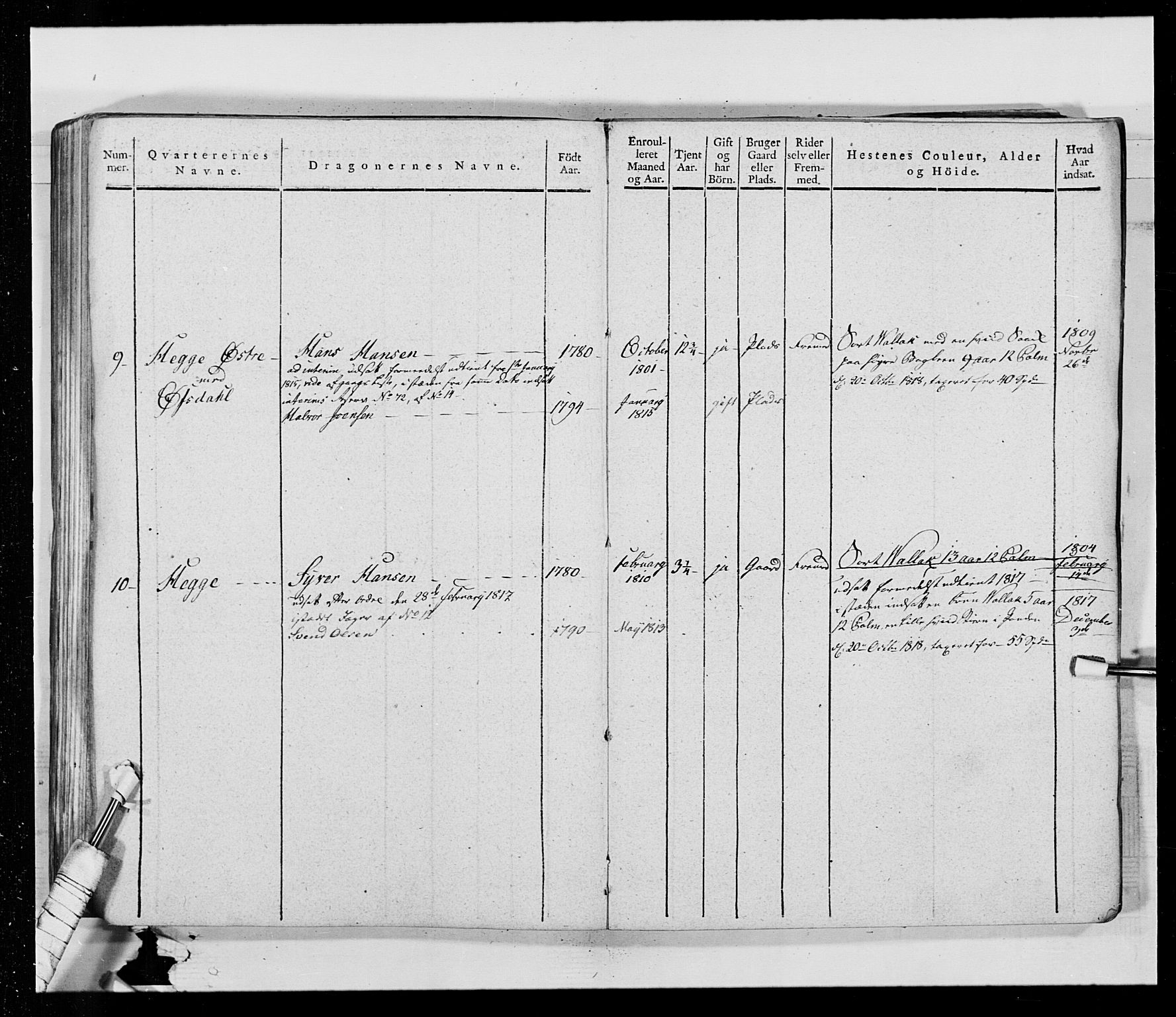 Generalitets- og kommissariatskollegiet, Det kongelige norske kommissariatskollegium, AV/RA-EA-5420/E/Eh/L0014: 3. Sønnafjelske dragonregiment, 1776-1813, p. 394