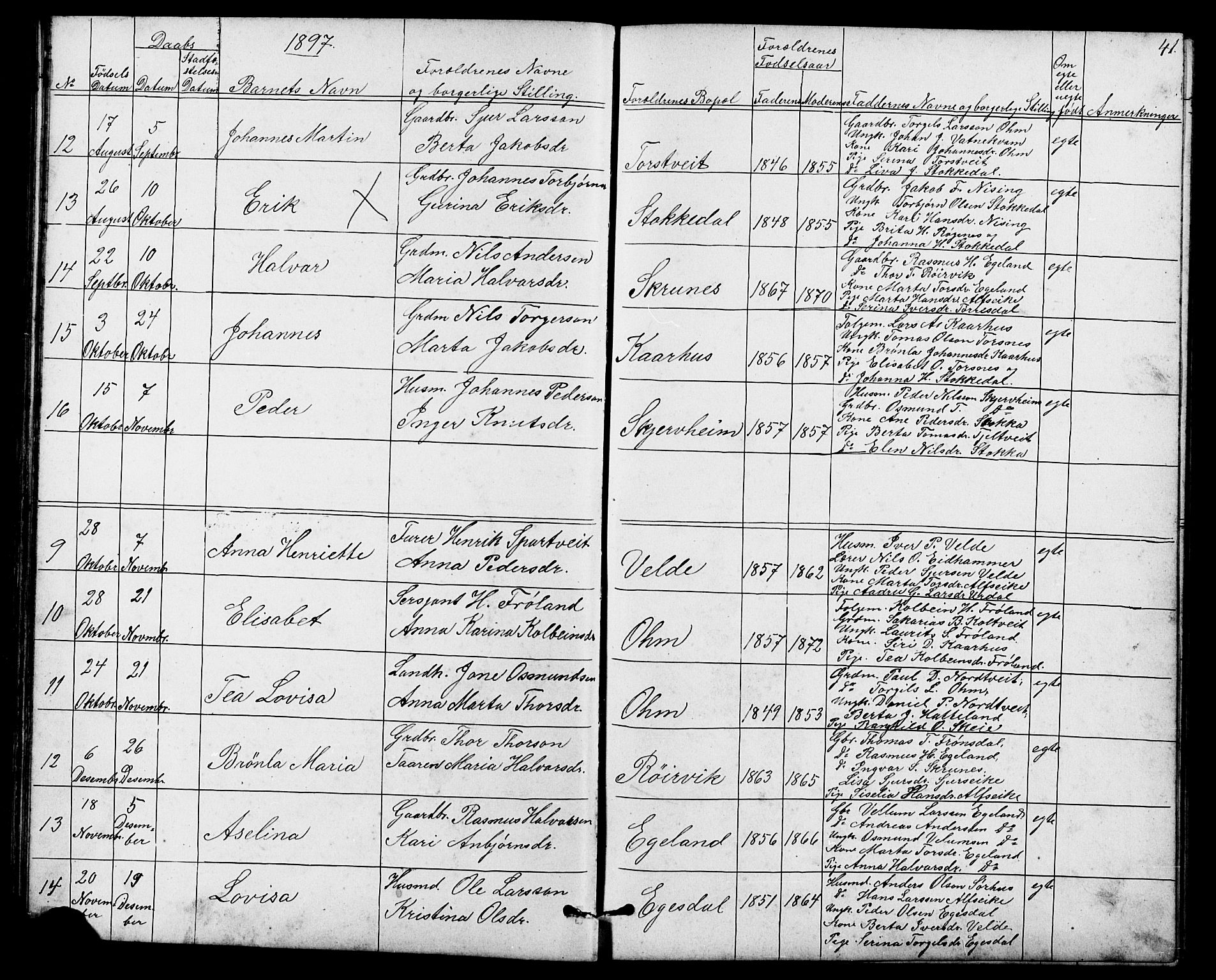 Skjold sokneprestkontor, SAST/A-101847/H/Ha/Hab/L0006: Parish register (copy) no. B 6, 1881-1913, p. 41