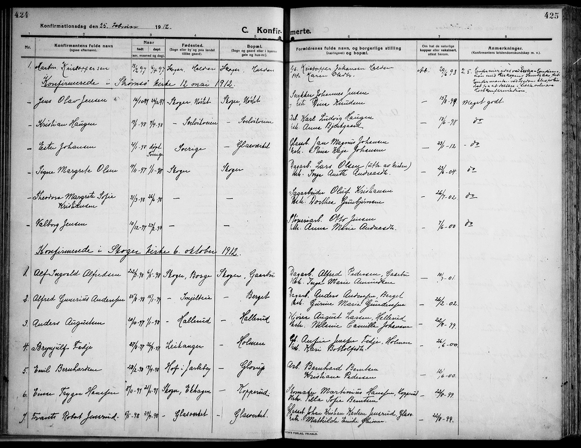 Skoger kirkebøker, SAKO/A-59/F/Fa/L0007: Parish register (official) no. I 7, 1911-1936, p. 424-425