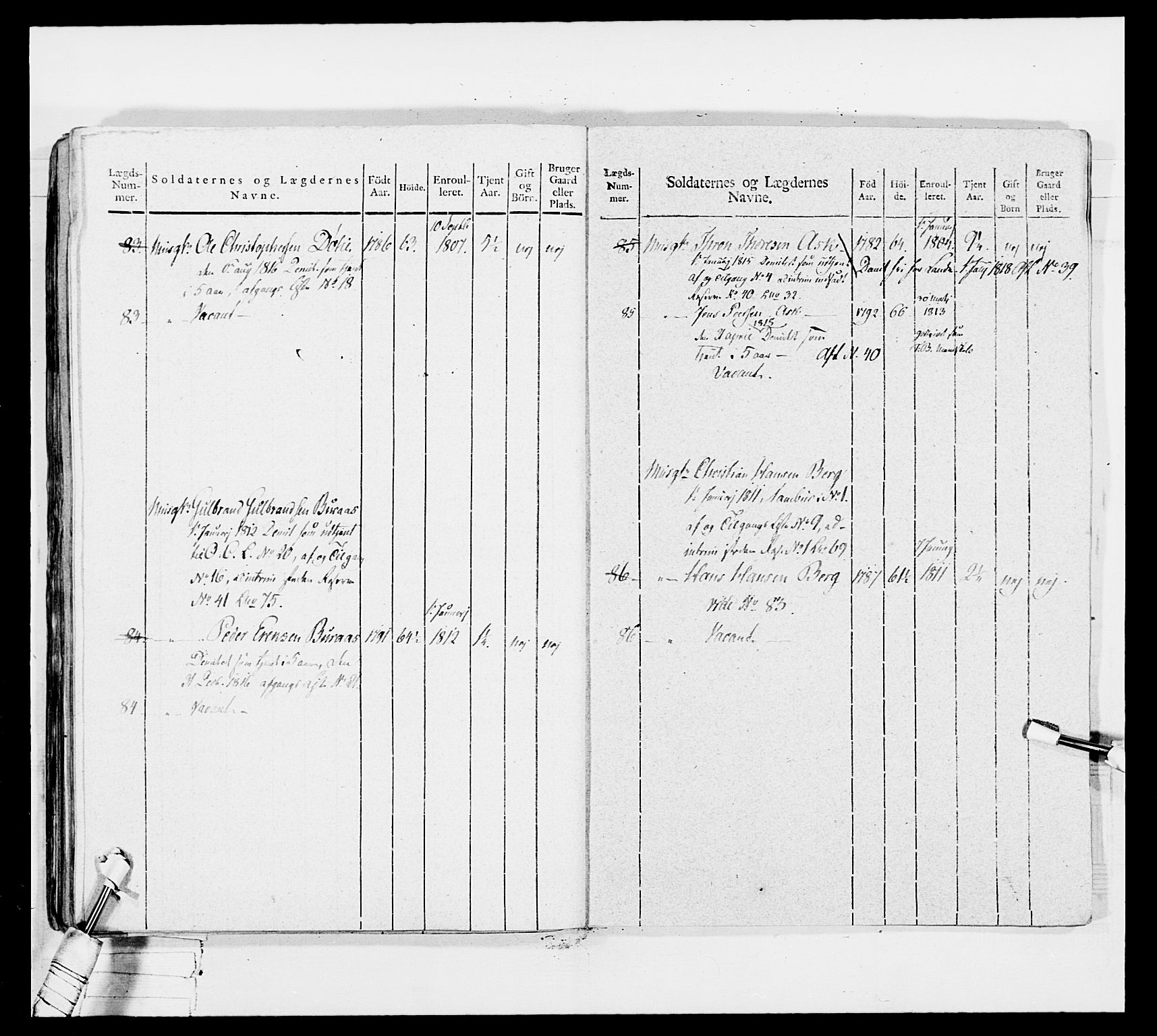 Generalitets- og kommissariatskollegiet, Det kongelige norske kommissariatskollegium, AV/RA-EA-5420/E/Eh/L0035: Nordafjelske gevorbne infanteriregiment, 1812-1813, p. 111