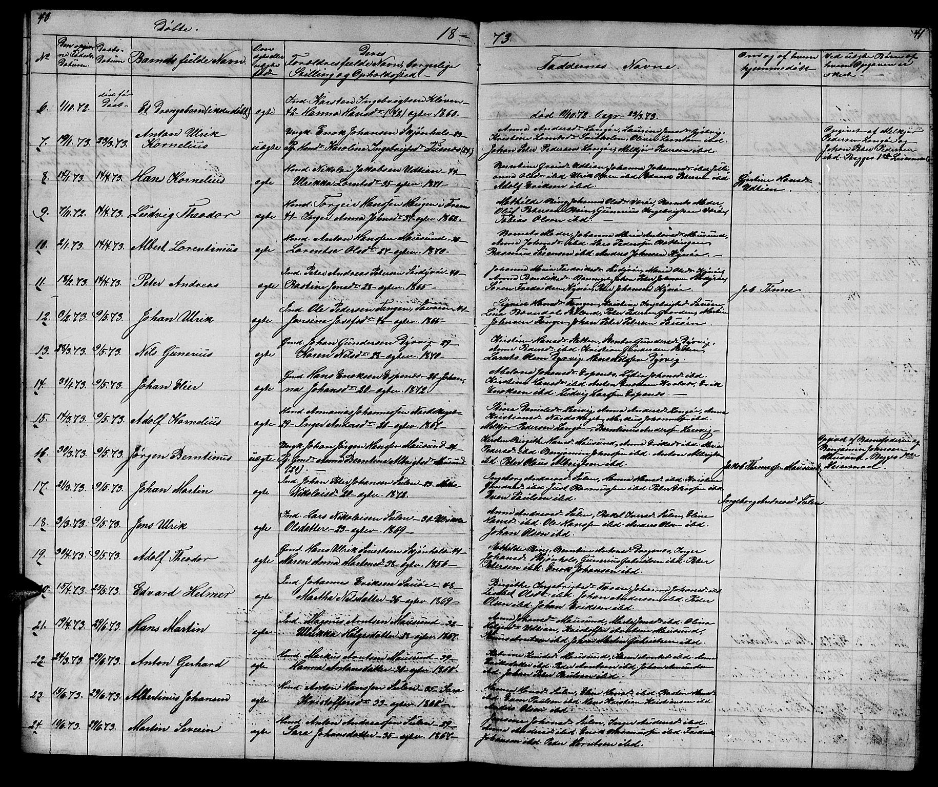 Ministerialprotokoller, klokkerbøker og fødselsregistre - Sør-Trøndelag, SAT/A-1456/640/L0583: Parish register (copy) no. 640C01, 1866-1877, p. 40-41