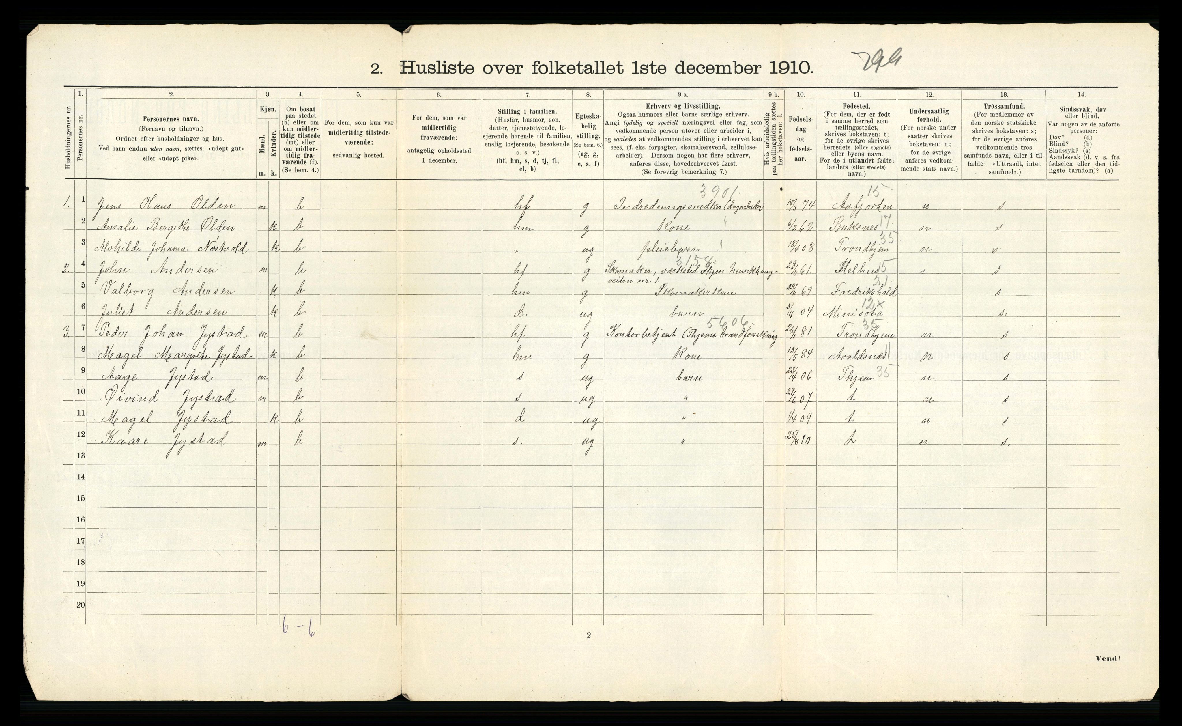 RA, 1910 census for Strinda, 1910, p. 49