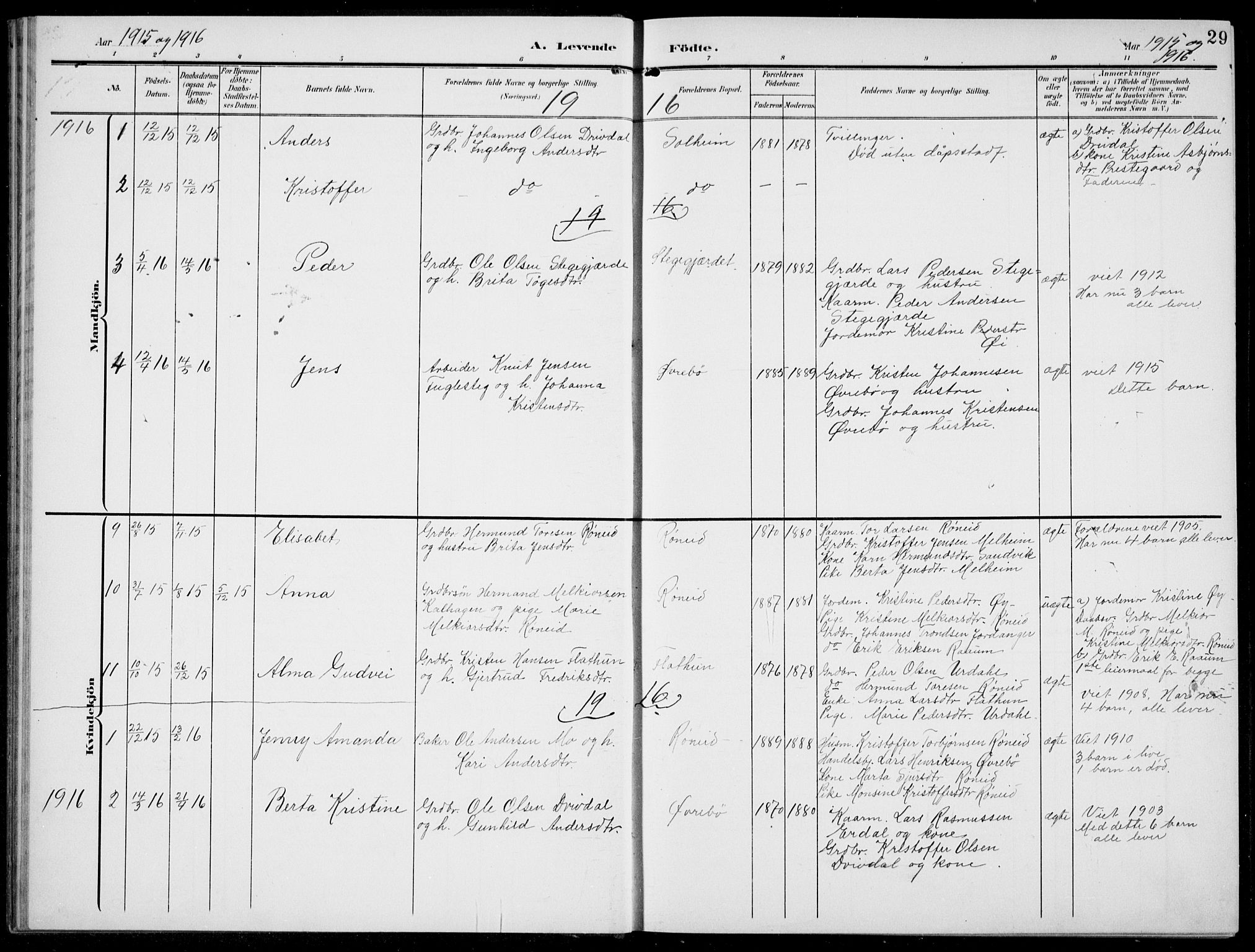 Jostedal sokneprestembete, AV/SAB-A-80601/H/Hab/Habc/L0001: Parish register (copy) no. C 1, 1903-1939, p. 29