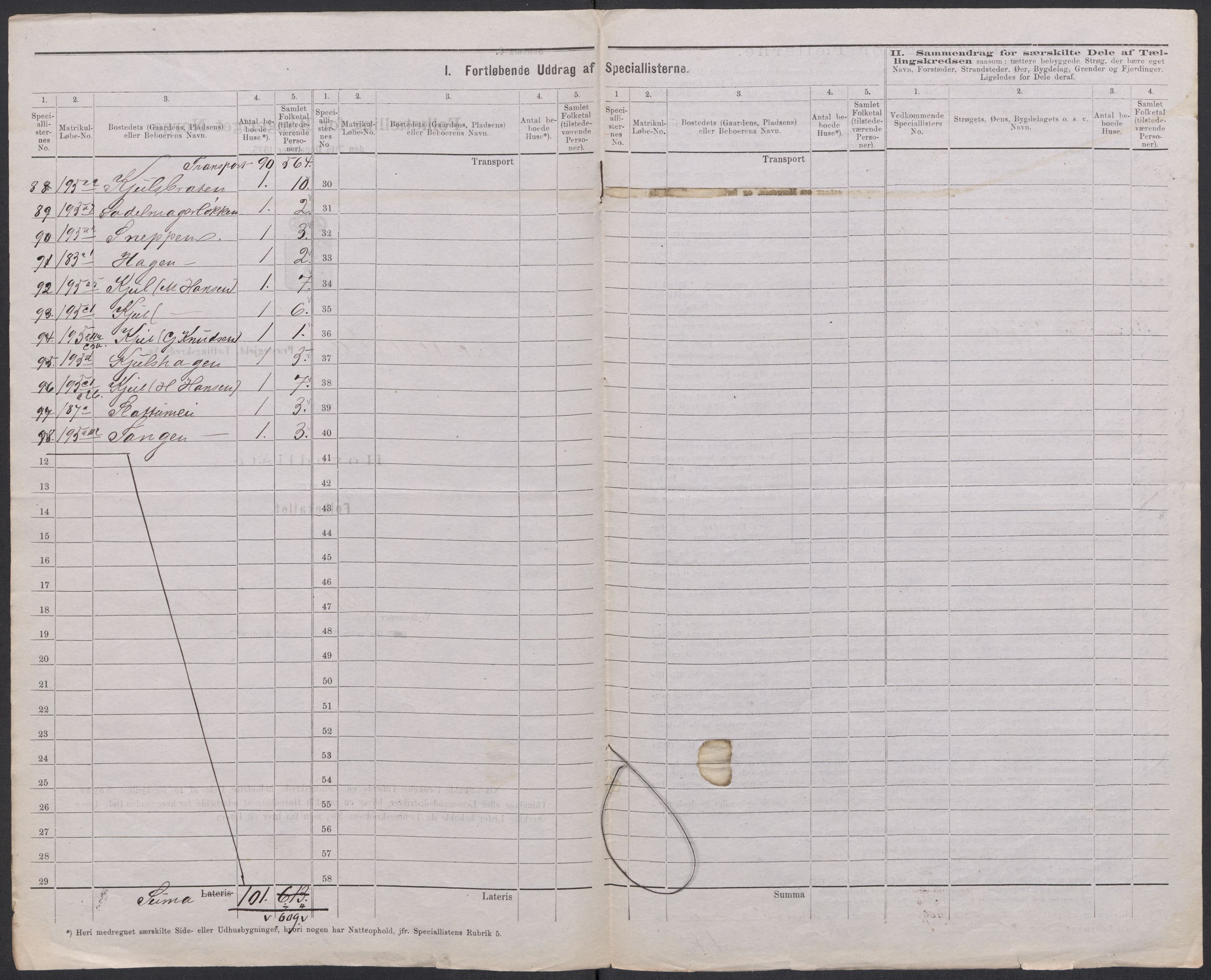 RA, 1875 census for 0233P Nittedal, 1875, p. 8