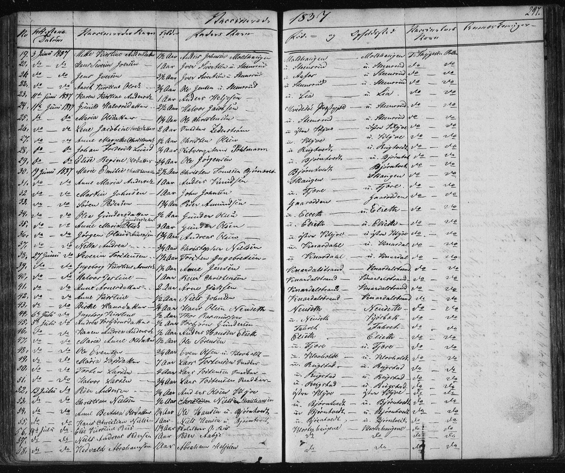 Solum kirkebøker, SAKO/A-306/F/Fa/L0005: Parish register (official) no. I 5, 1833-1843, p. 297