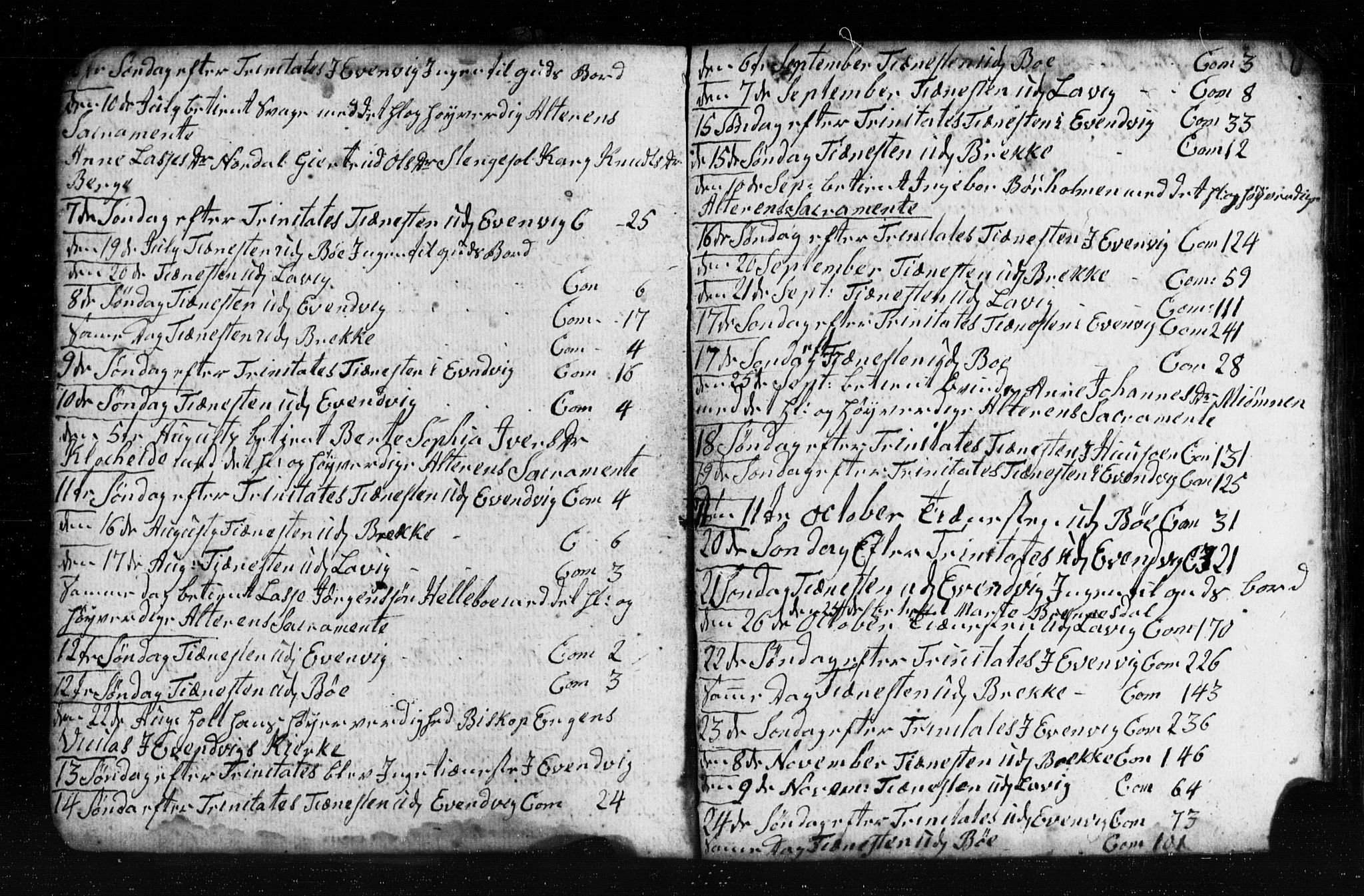 Gulen sokneprestembete, AV/SAB-A-80201/H/Hab: Parish register (copy) no. A 2, 1791-1814