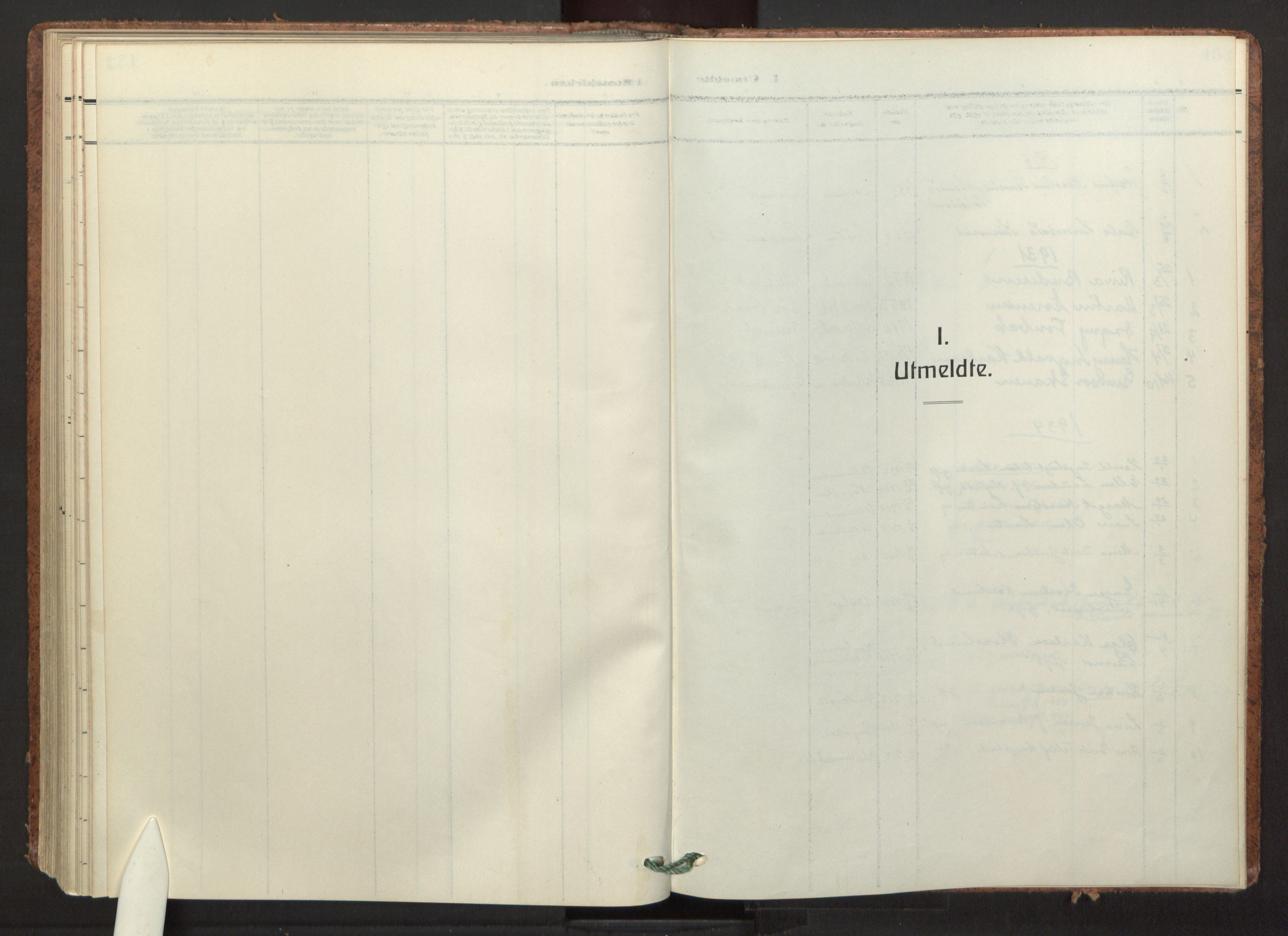 Ullensaker prestekontor Kirkebøker, SAO/A-10236a/F: Parish register (official) no. III 1, 1913-1935