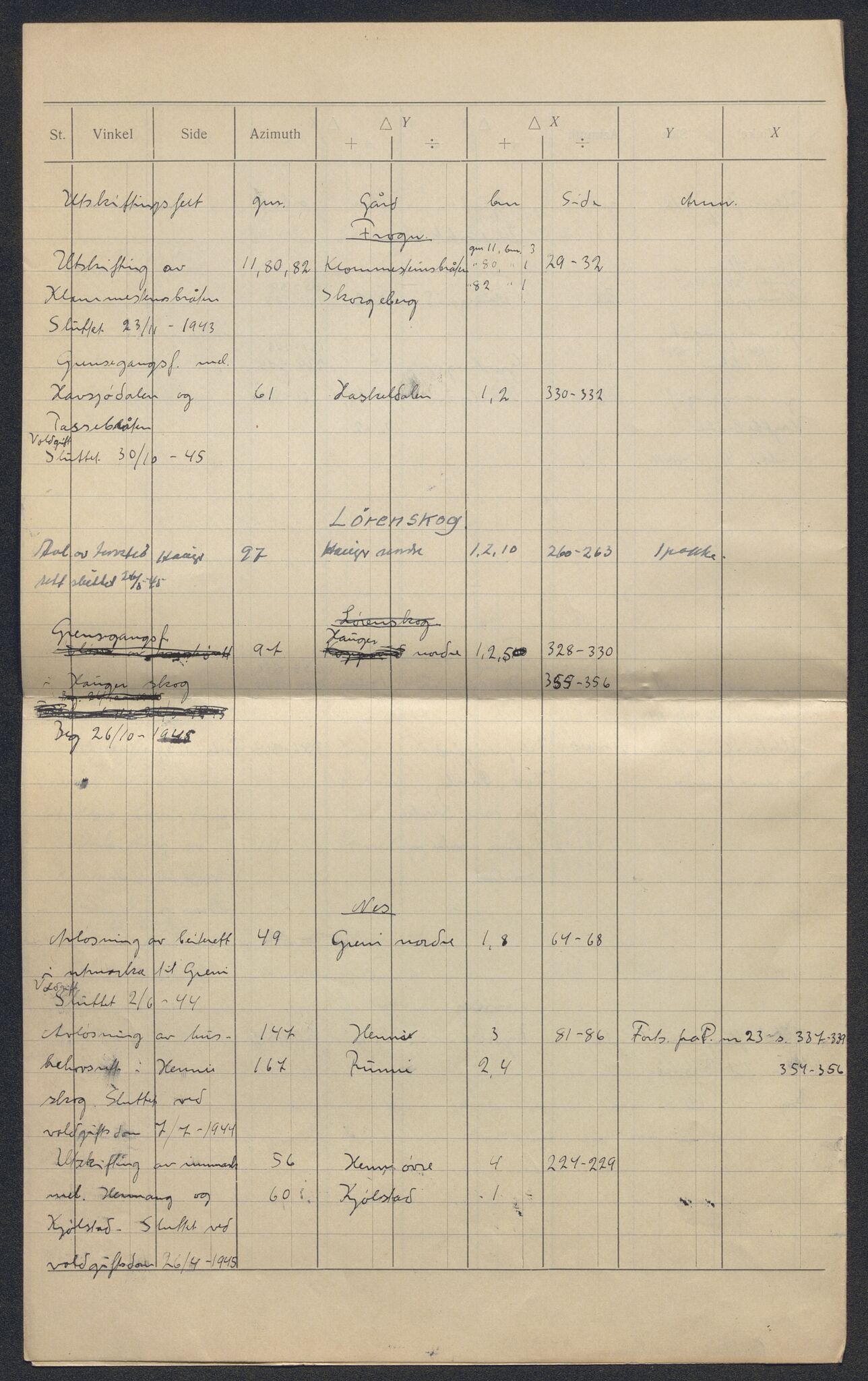 Akershus og Oslo jordskifterett, AV/SAO-A-10121/F/Fa/L0023: Forhandlingsprotokoll, 1942-1943