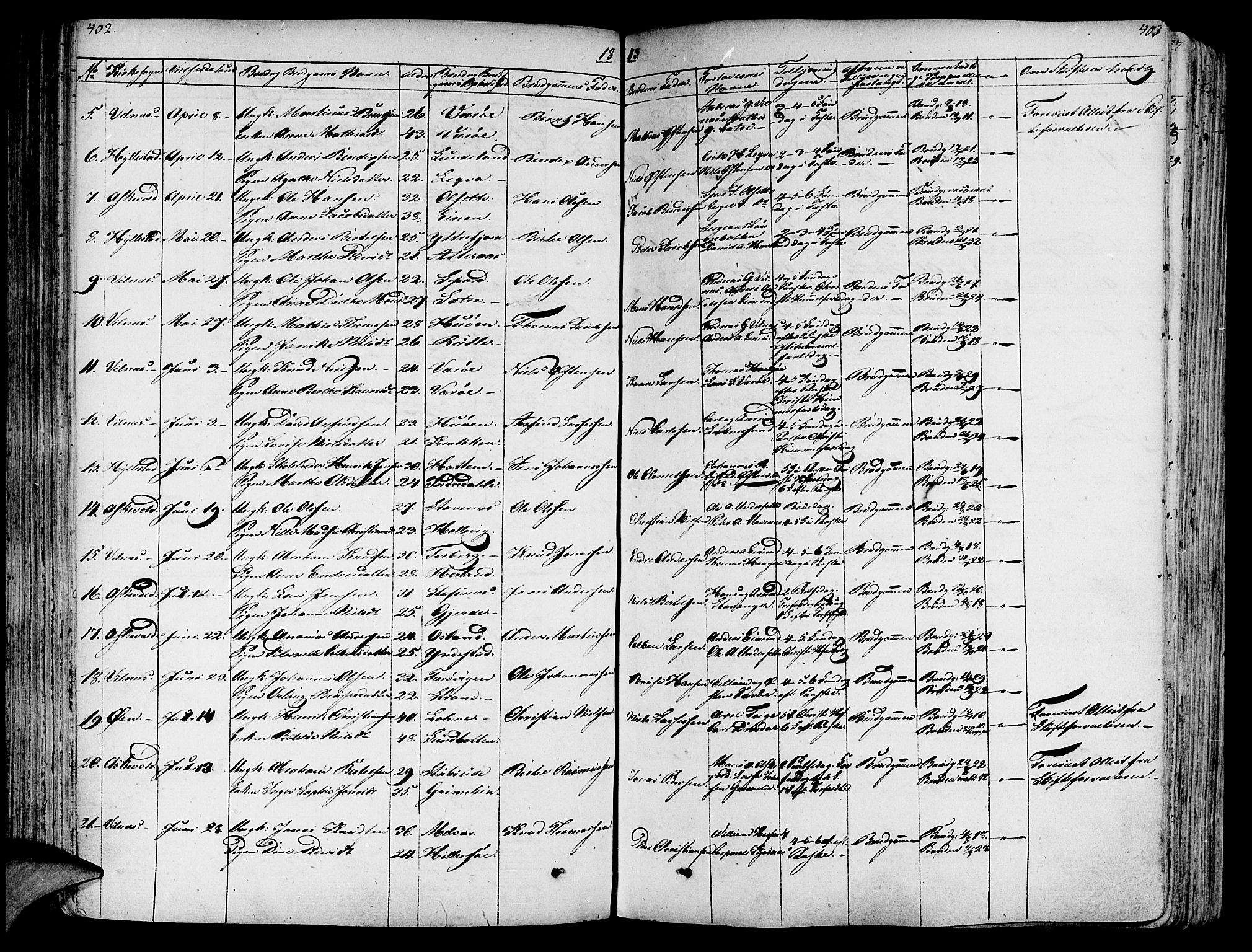 Askvoll sokneprestembete, SAB/A-79501/H/Haa/Haaa/L0010: Parish register (official) no. A 10, 1821-1844, p. 402-403