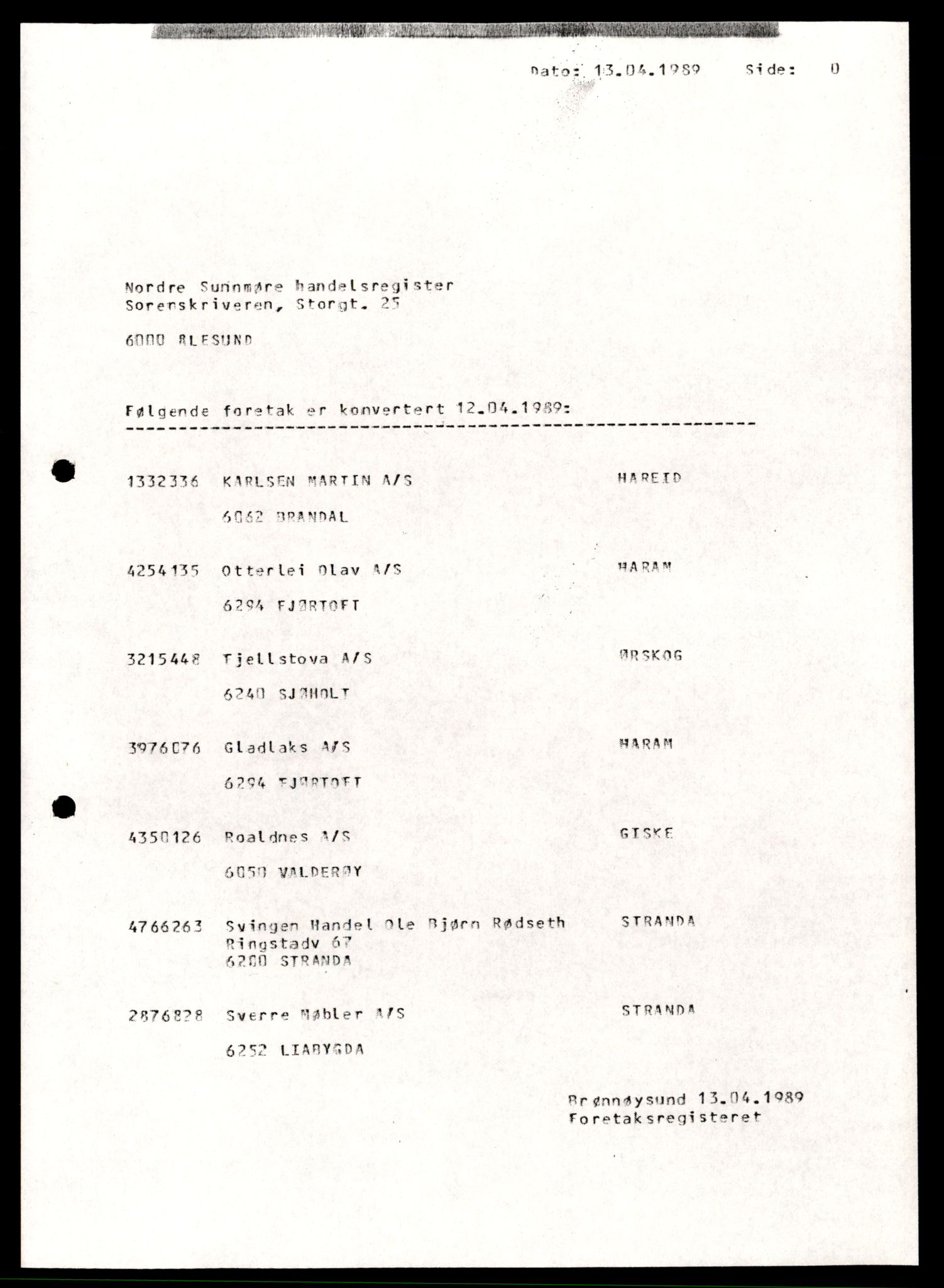 Nordre Sunnmøre sorenskriveri, AV/SAT-A-0006/2/J/Jd/Jde/L0052: Bilag. Aksjeselskap, Sv-Sø, 1944-1990, p. 1