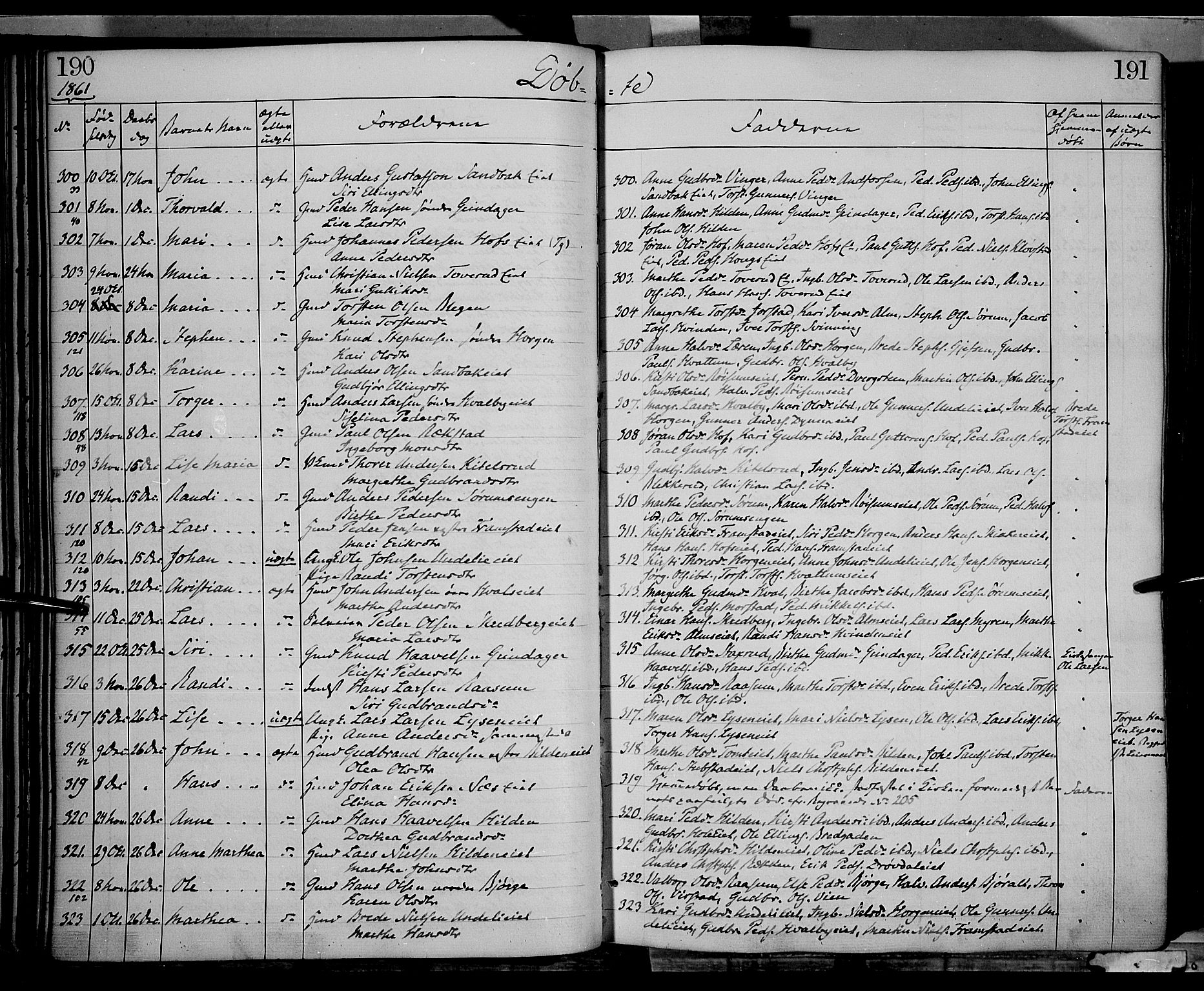 Gran prestekontor, SAH/PREST-112/H/Ha/Haa/L0012: Parish register (official) no. 12, 1856-1874, p. 190-191