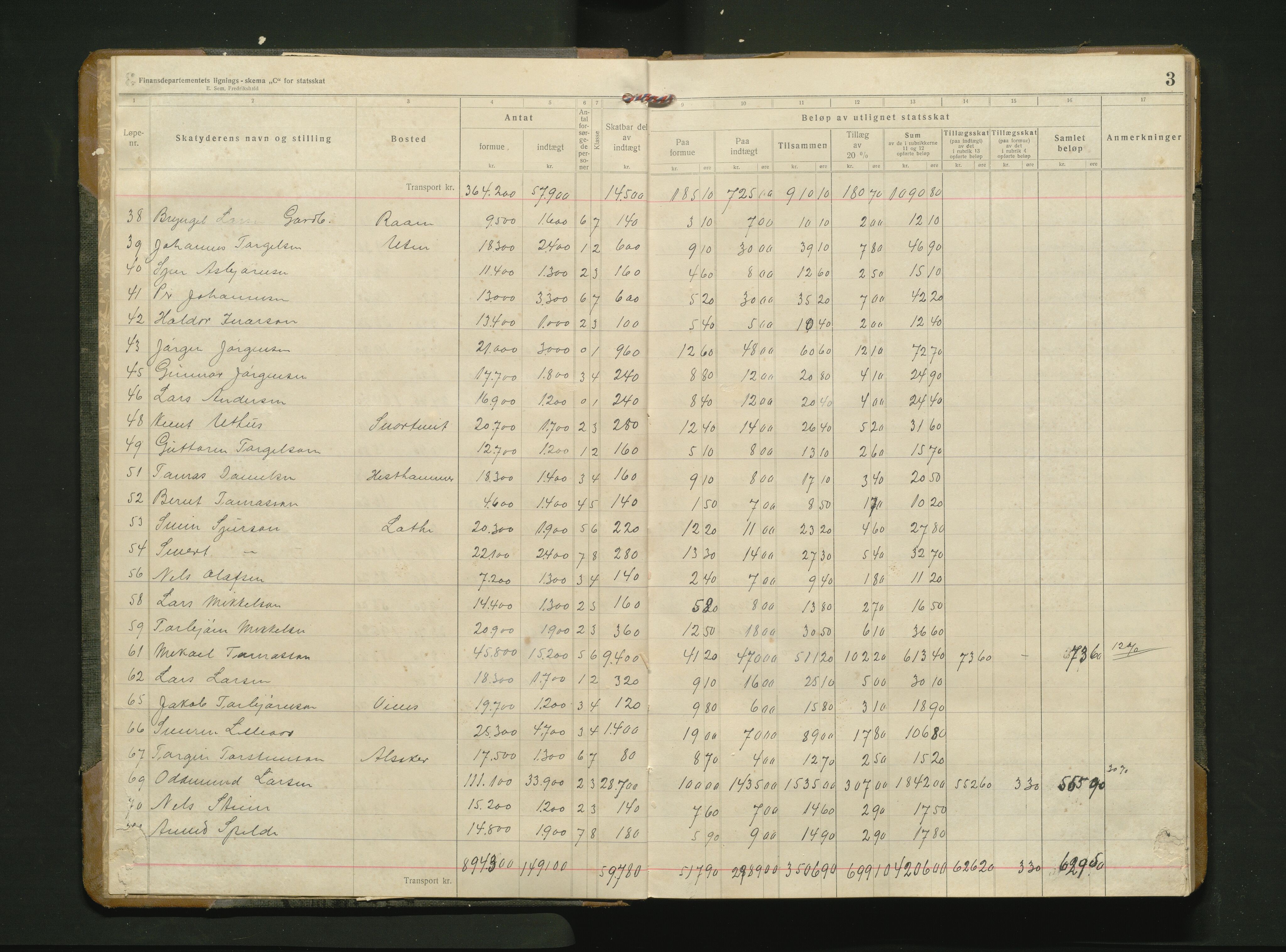 Kinsarvik kommune. Likningsnemnda, IKAH/1231a-142/G/Ga/L0002: Likningsprotokoll statsskatt , 1916-1931