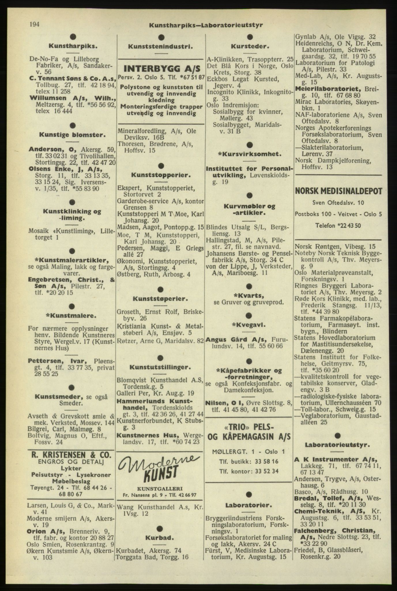 Kristiania/Oslo adressebok, PUBL/-, 1974-1975, p. 194