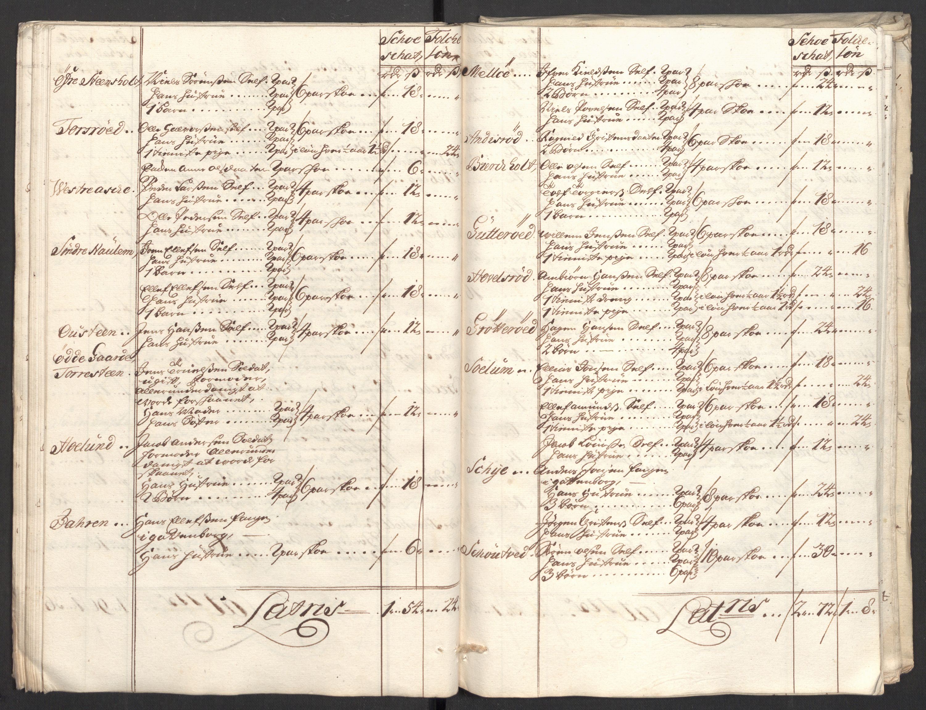 Rentekammeret inntil 1814, Reviderte regnskaper, Fogderegnskap, RA/EA-4092/R33/L1982: Fogderegnskap Larvik grevskap, 1711, p. 151