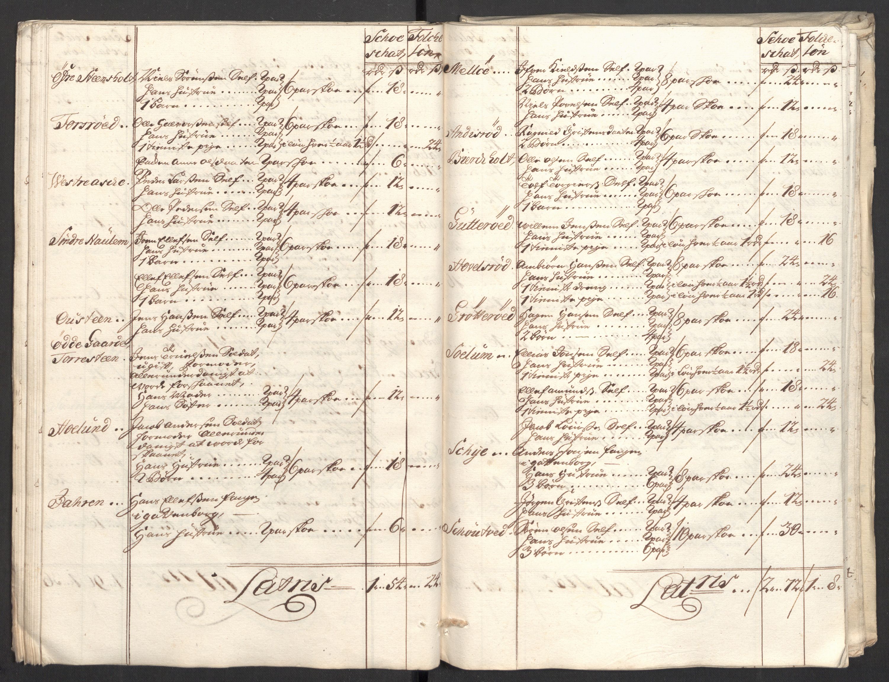 Rentekammeret inntil 1814, Reviderte regnskaper, Fogderegnskap, AV/RA-EA-4092/R33/L1982: Fogderegnskap Larvik grevskap, 1711, p. 151