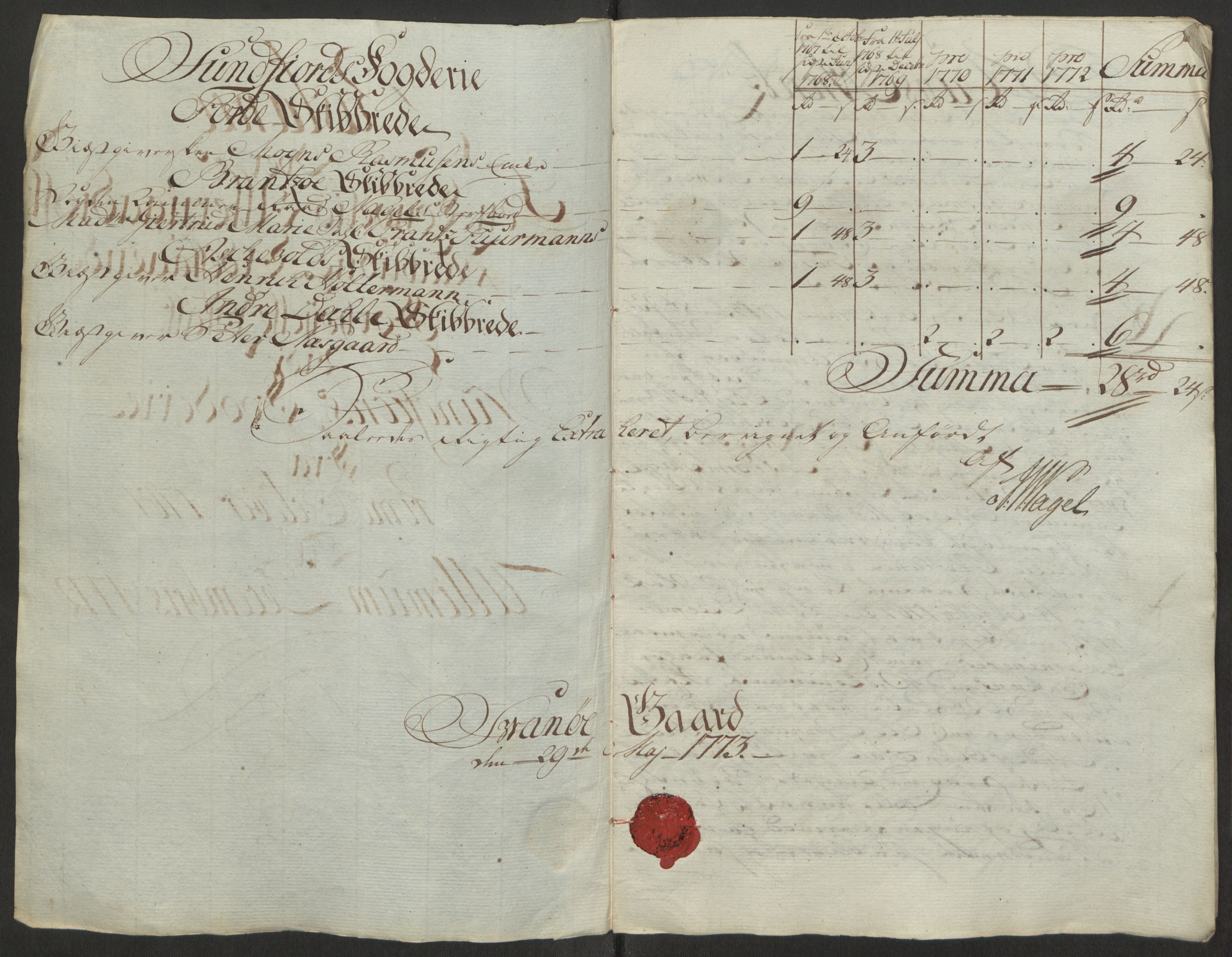 Rentekammeret inntil 1814, Reviderte regnskaper, Fogderegnskap, AV/RA-EA-4092/R53/L3551: Ekstraskatten Sunn- og Nordfjord, 1772, p. 300