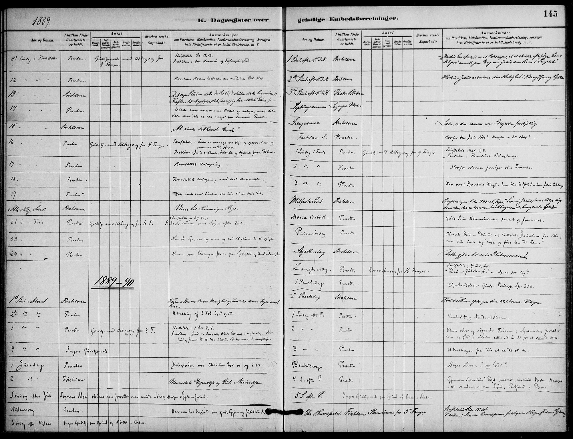 Botsfengslet prestekontor kirkebøker, AV/SAO-A-11688a: Parish register (official) no. 2, 1881-1914, p. 145