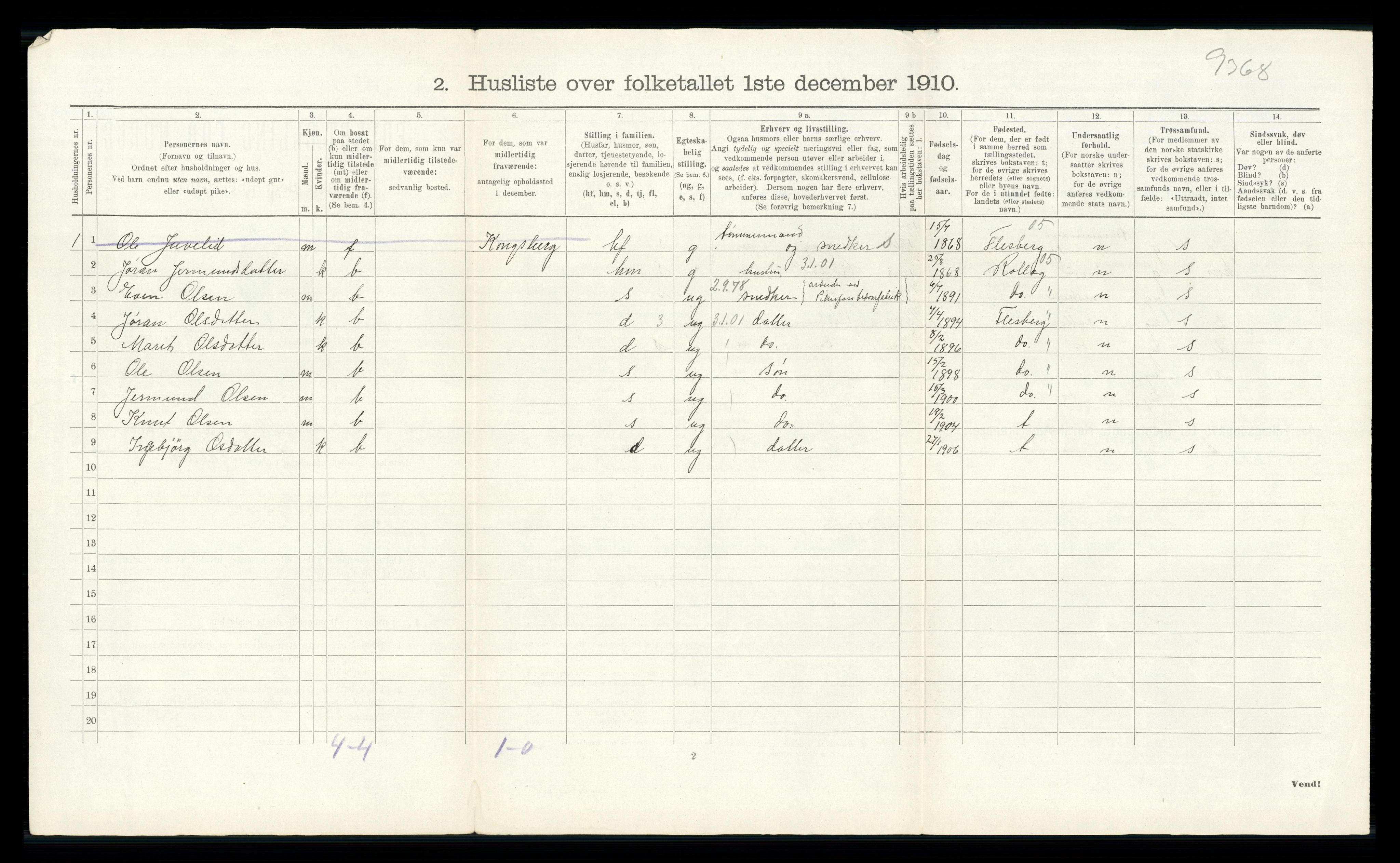 RA, 1910 census for Øvre Sandsvær, 1910, p. 832