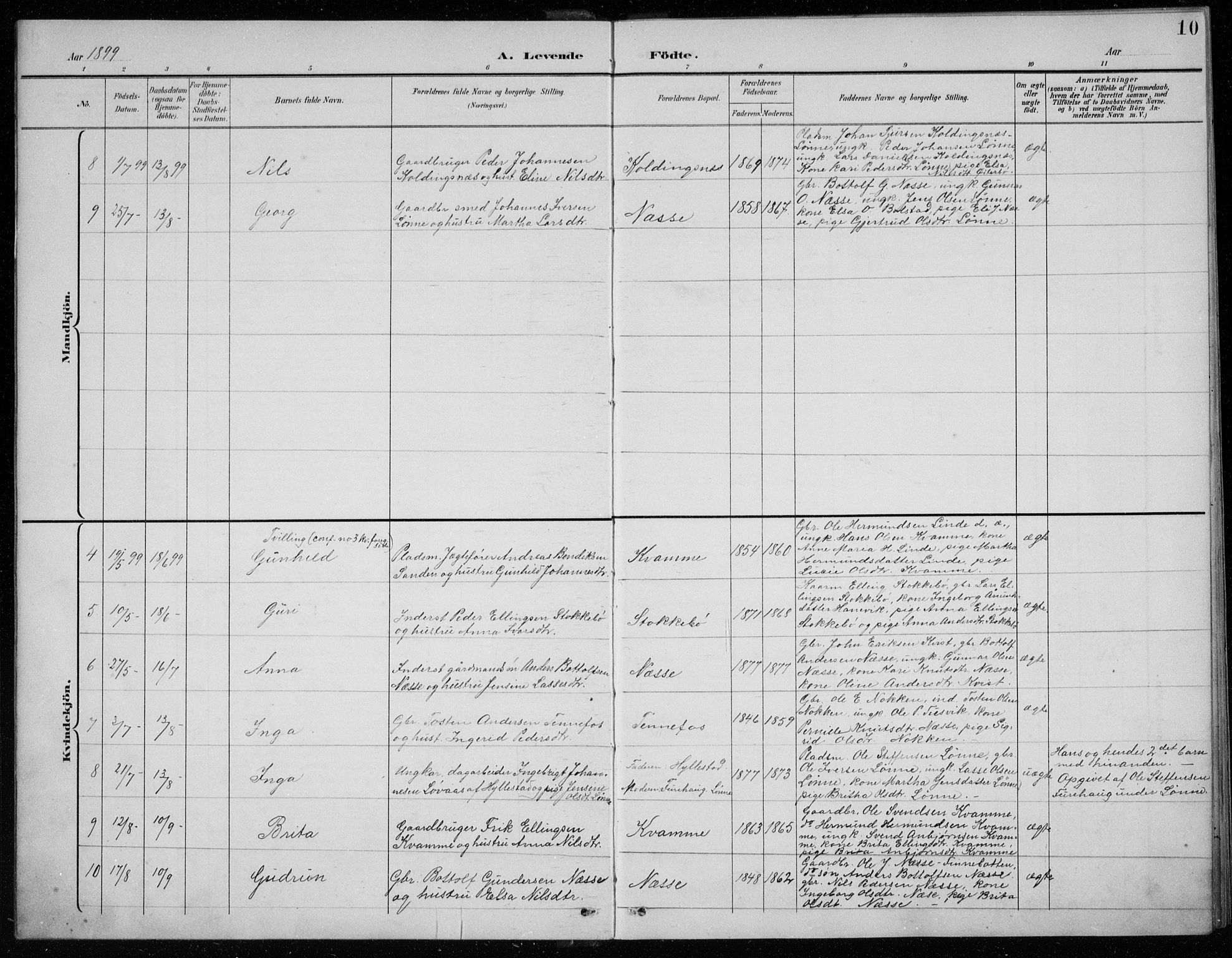 Balestrand sokneprestembete, AV/SAB-A-79601/H/Hab/Habc/L0003: Parish register (copy) no. C 3, 1895-1927, p. 10