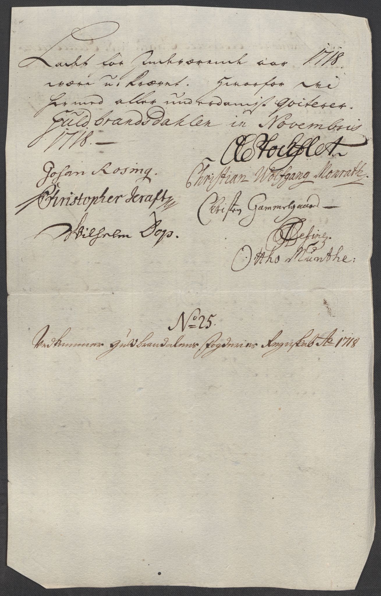 Rentekammeret inntil 1814, Reviderte regnskaper, Fogderegnskap, AV/RA-EA-4092/R17/L1188: Fogderegnskap Gudbrandsdal, 1718, p. 160