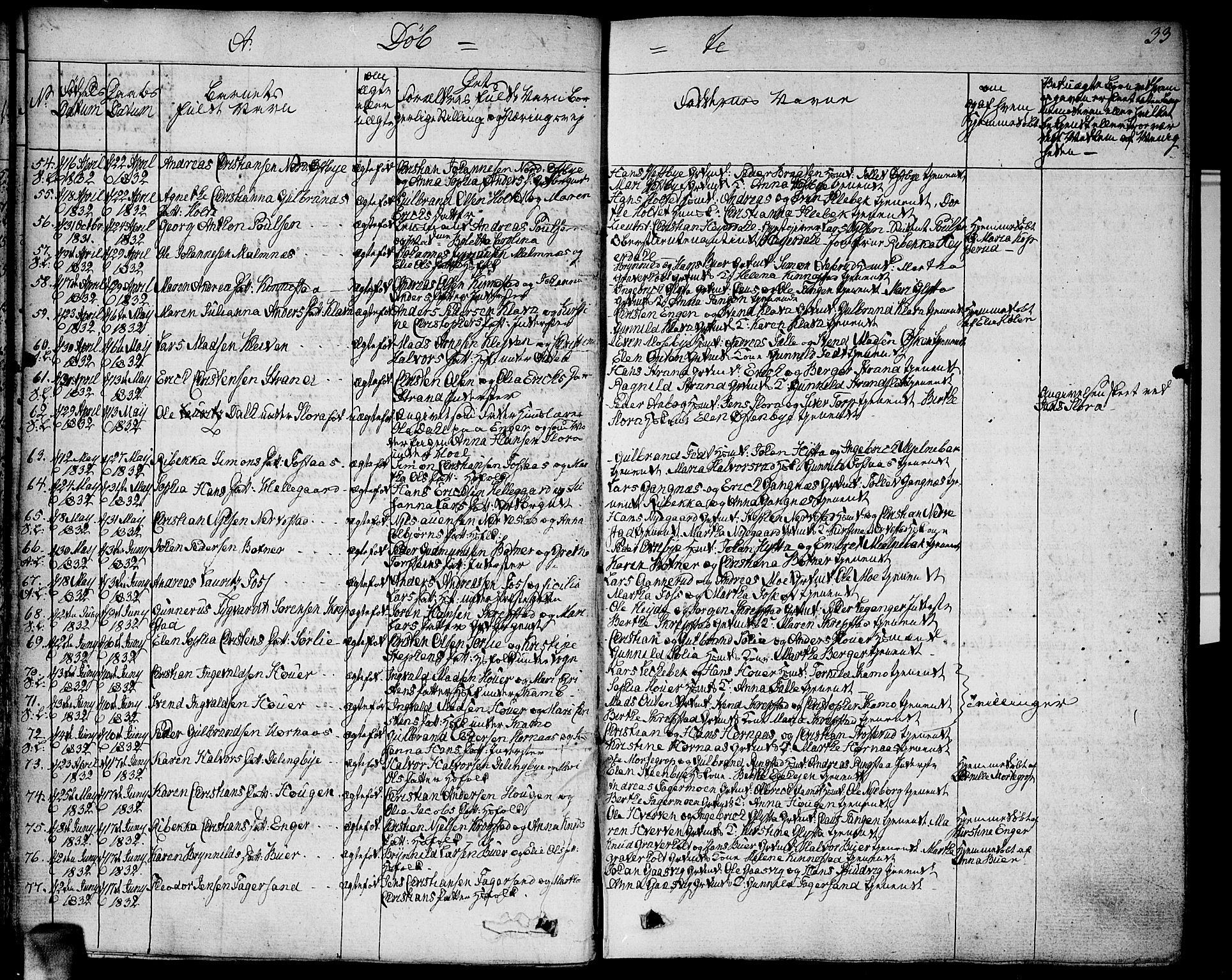 Høland prestekontor Kirkebøker, AV/SAO-A-10346a/F/Fa/L0008: Parish register (official) no. I 8, 1827-1845, p. 33