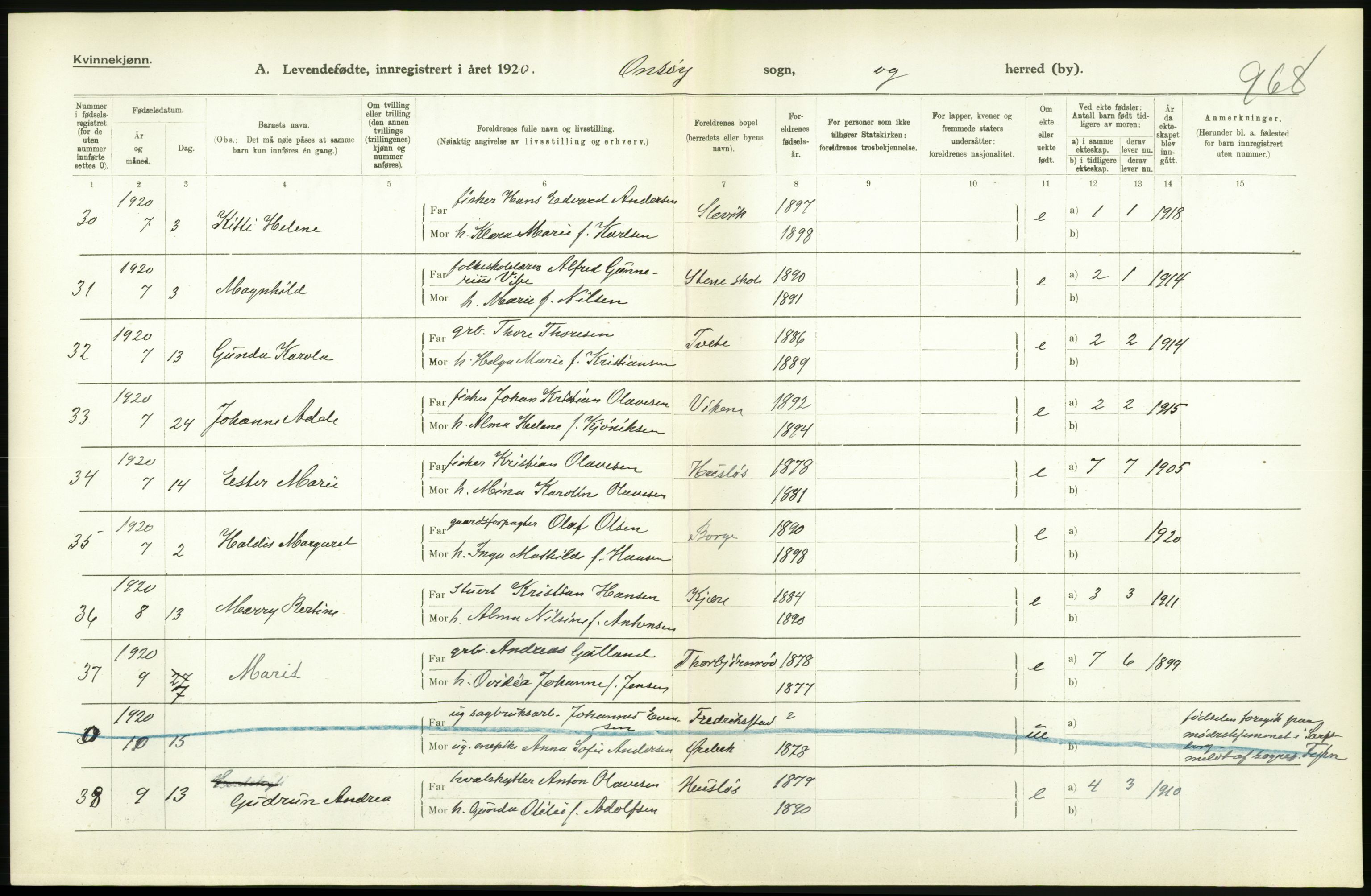 Statistisk sentralbyrå, Sosiodemografiske emner, Befolkning, RA/S-2228/D/Df/Dfb/Dfbj/L0001: Østfold fylke: Levendefødte menn og kvinner. Bygder., 1920, p. 420