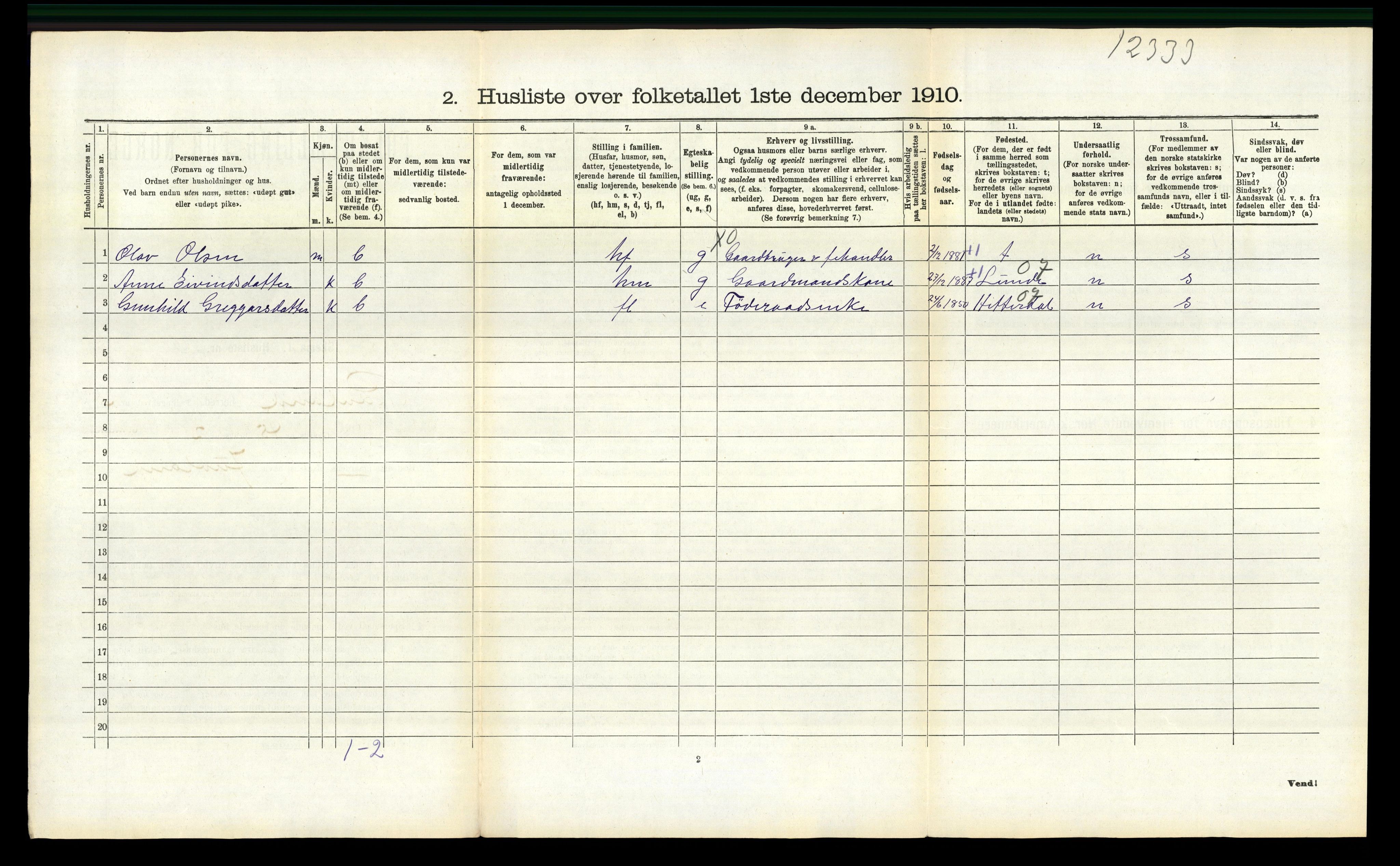 RA, 1910 census for Rauland, 1910, p. 242