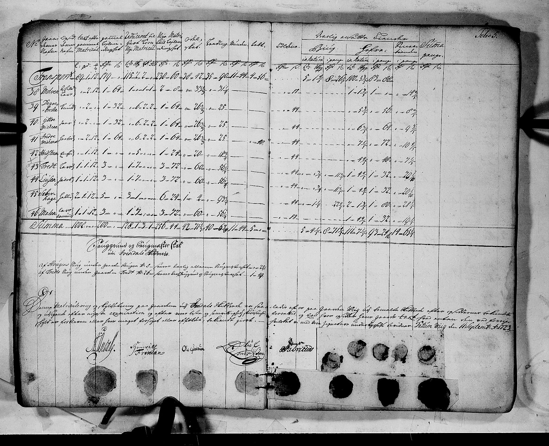 Rentekammeret inntil 1814, Realistisk ordnet avdeling, AV/RA-EA-4070/N/Nb/Nbf/L0137: Hardanger matrikkelprotokoll, 1723, p. 6