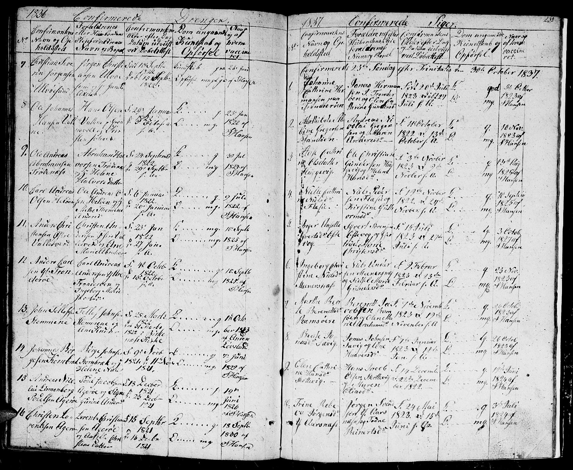 Høvåg sokneprestkontor, SAK/1111-0025/F/Fb/L0001: Parish register (copy) no. B 1, 1817-1846, p. 232