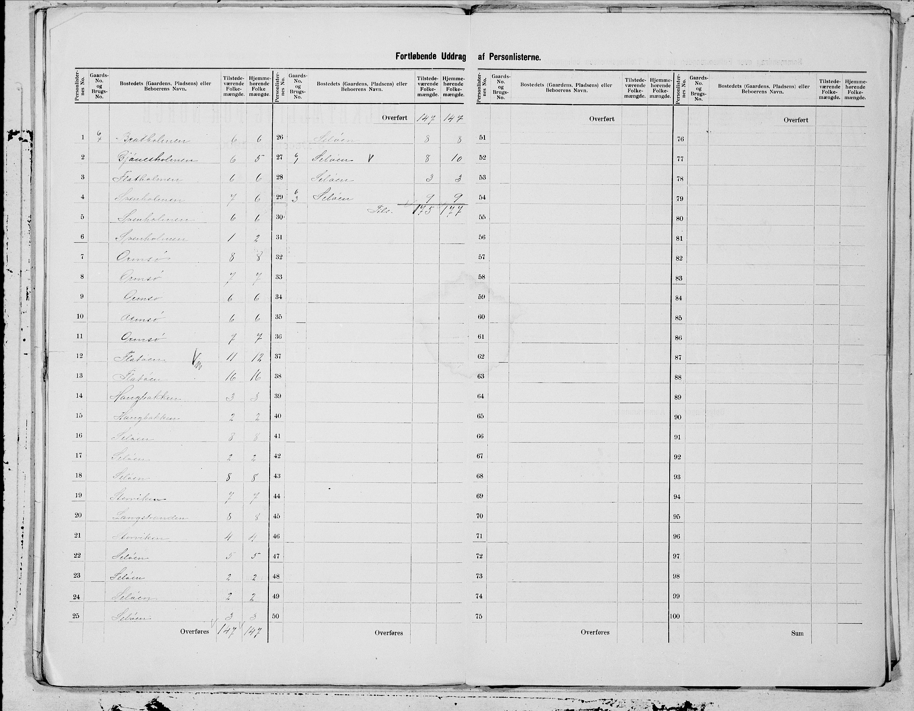 SAT, 1900 census for Herøy, 1900, p. 11