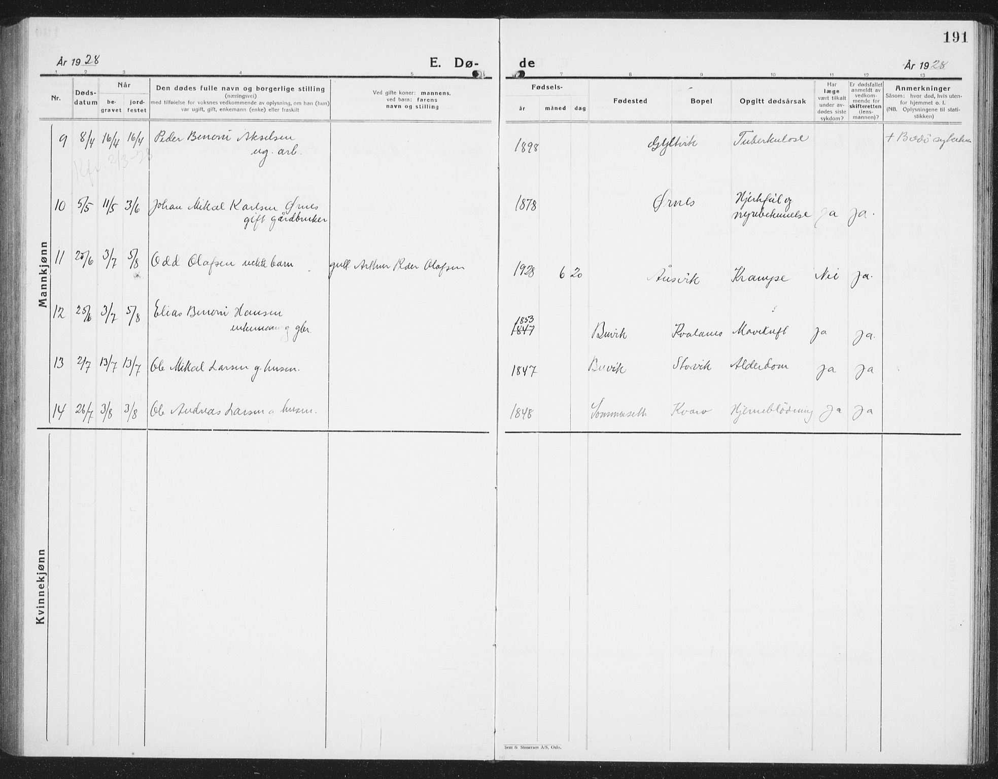 Ministerialprotokoller, klokkerbøker og fødselsregistre - Nordland, AV/SAT-A-1459/854/L0788: Parish register (copy) no. 854C04, 1926-1940, p. 191