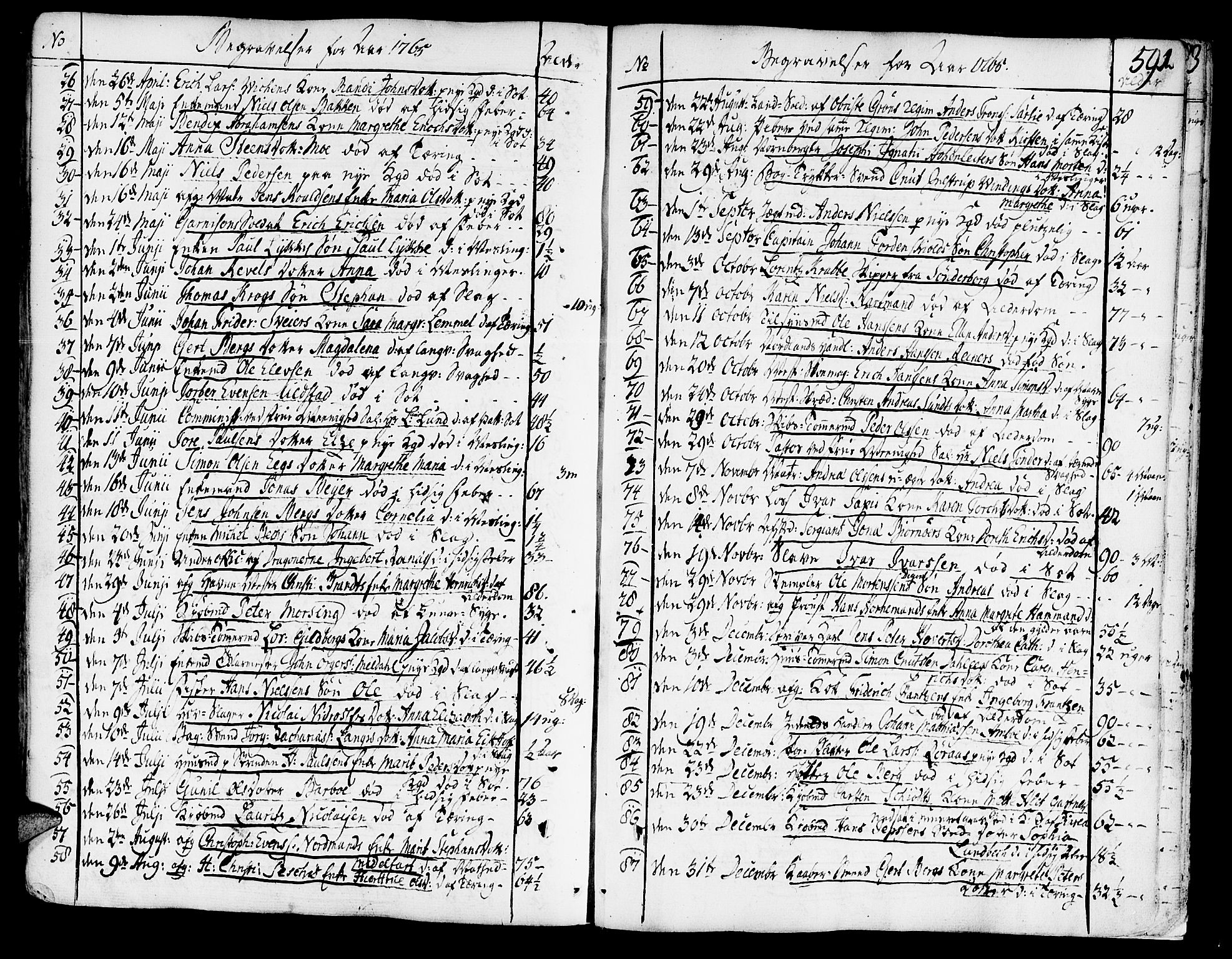 Ministerialprotokoller, klokkerbøker og fødselsregistre - Sør-Trøndelag, SAT/A-1456/602/L0103: Parish register (official) no. 602A01, 1732-1774, p. 591