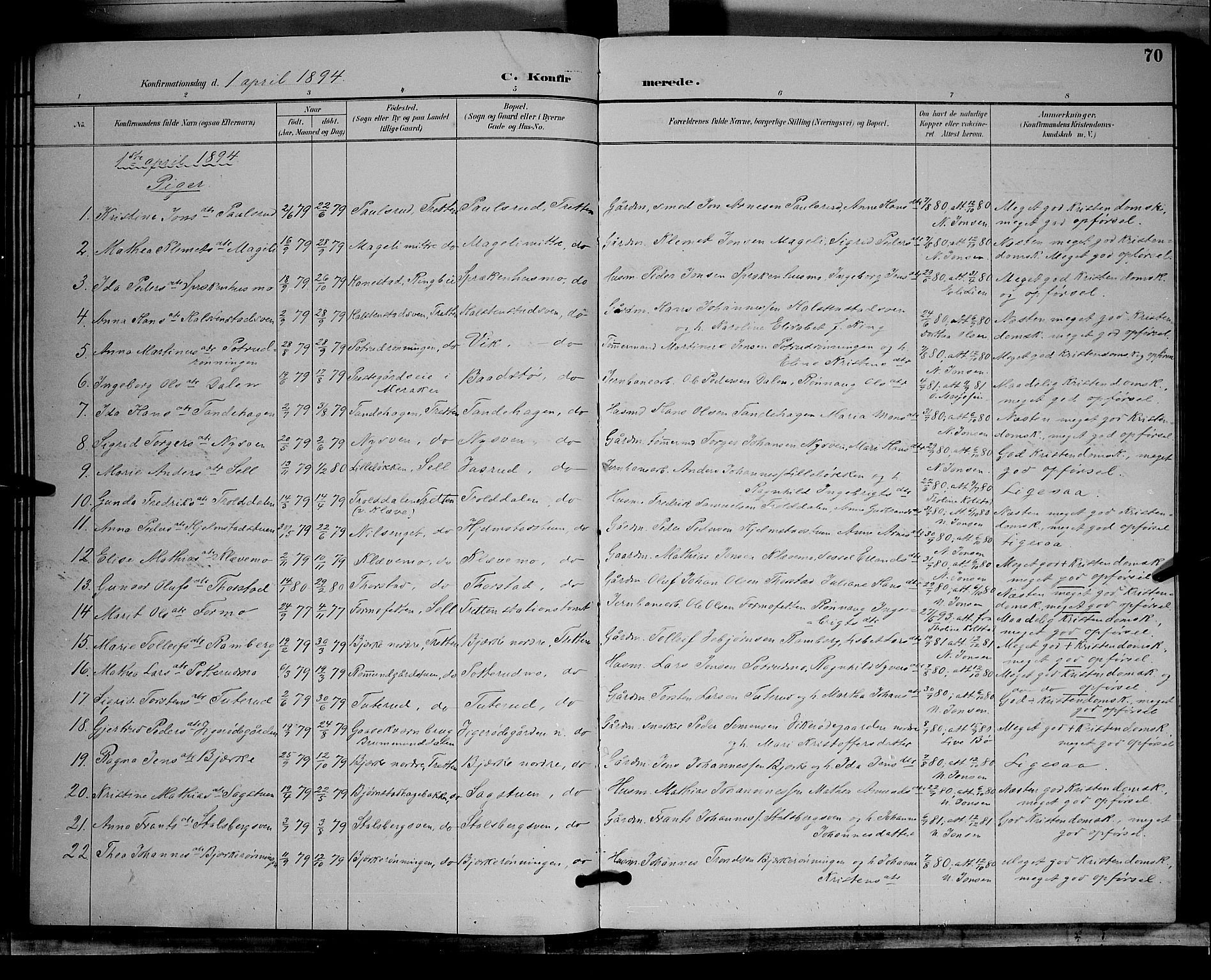 Øyer prestekontor, SAH/PREST-084/H/Ha/Hab/L0004: Parish register (copy) no. 4, 1894-1905, p. 70