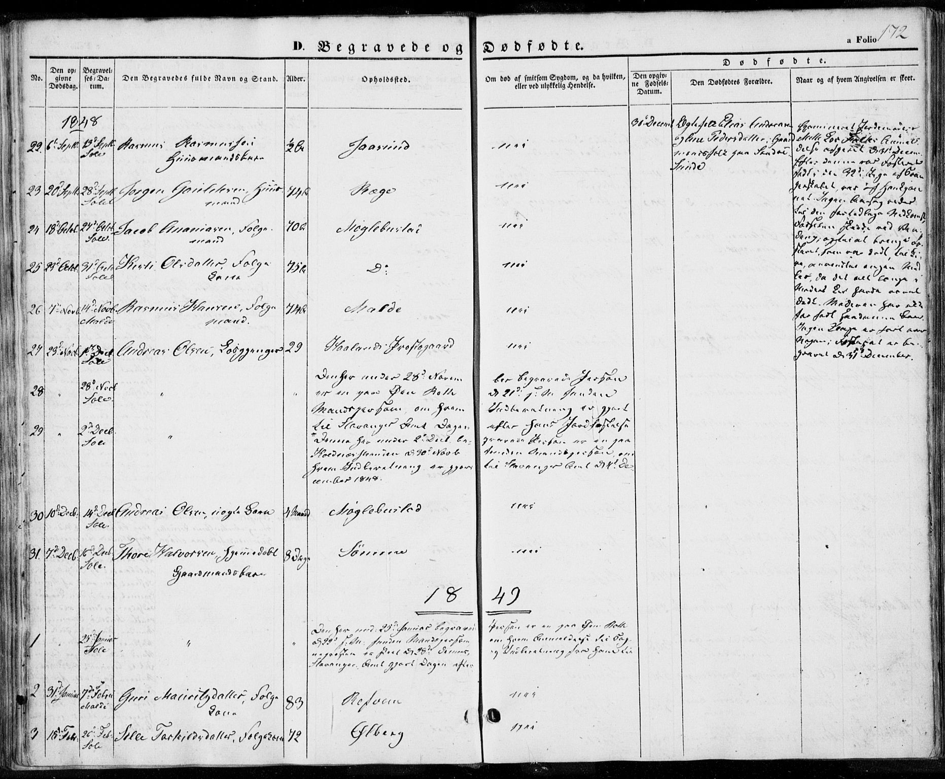 Håland sokneprestkontor, SAST/A-101802/001/30BA/L0006: Parish register (official) no. A 6, 1842-1853, p. 172