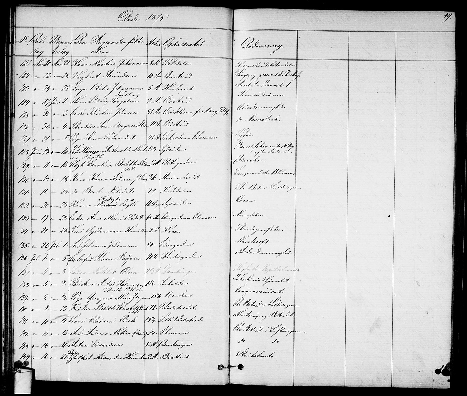 Halden prestekontor Kirkebøker, SAO/A-10909/G/Ga/L0007: Parish register (copy) no. 7, 1869-1884, p. 49