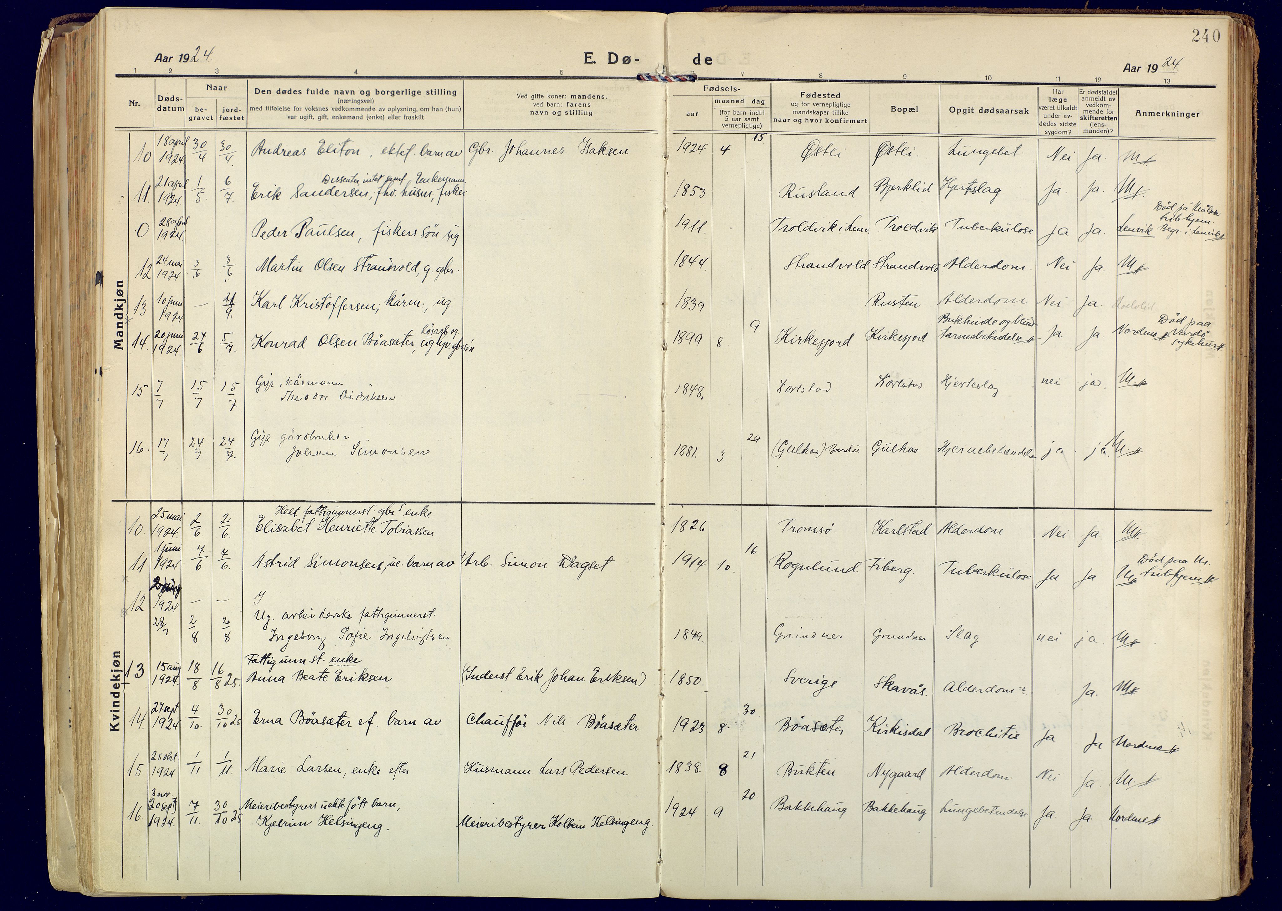 Målselv sokneprestembete, AV/SATØ-S-1311/G/Ga/Gaa/L0014kirke: Parish register (official) no. 14, 1919-1932, p. 240